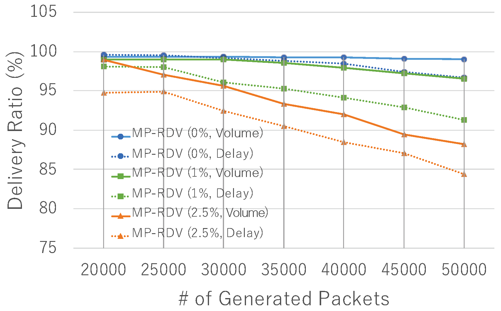 Sensors 19 02688 g015 Sensors 19 02688 g015