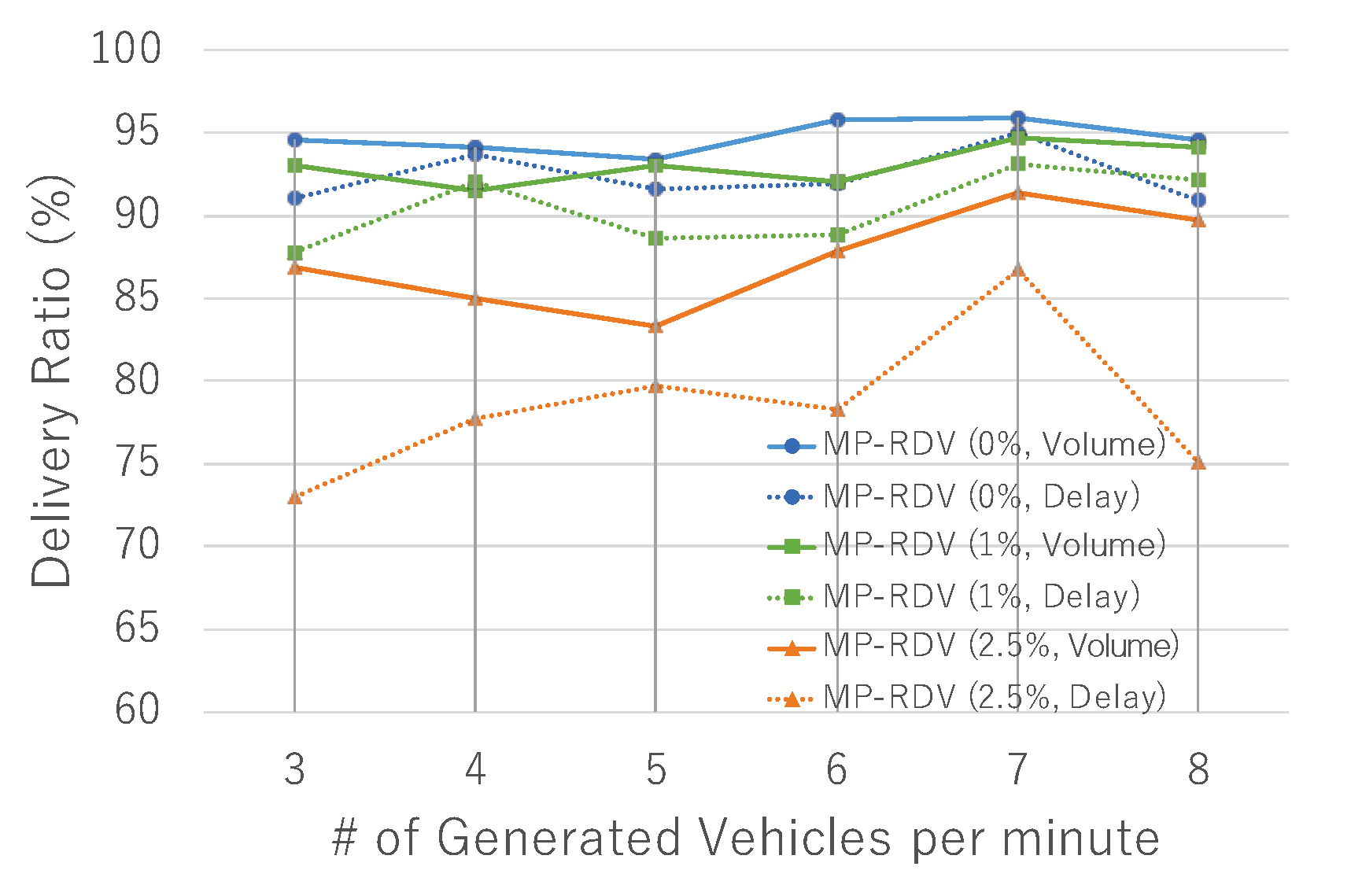 Sensors 19 02688 g016 Sensors 19 02688 g016