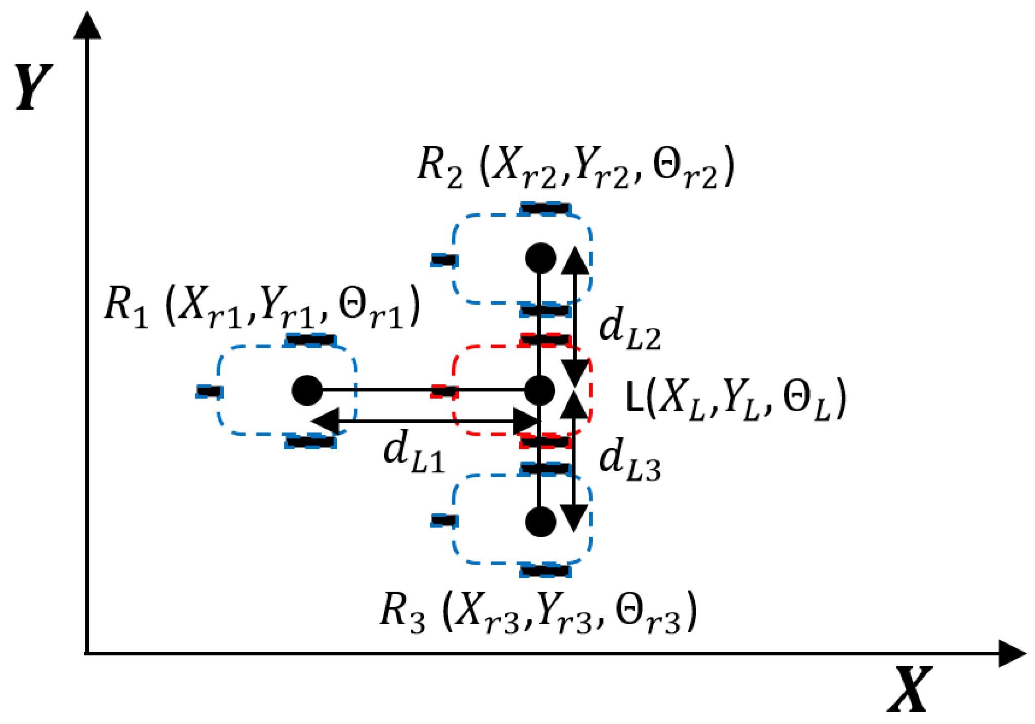 Sensors 19 02689 g003 Sensors 19 02689 g003