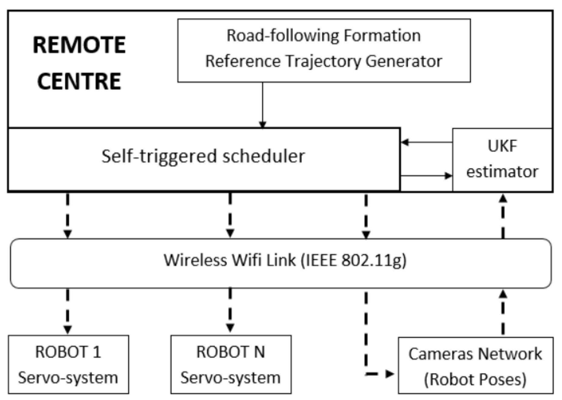 Sensors 19 02689 g007 Sensors 19 02689 g007