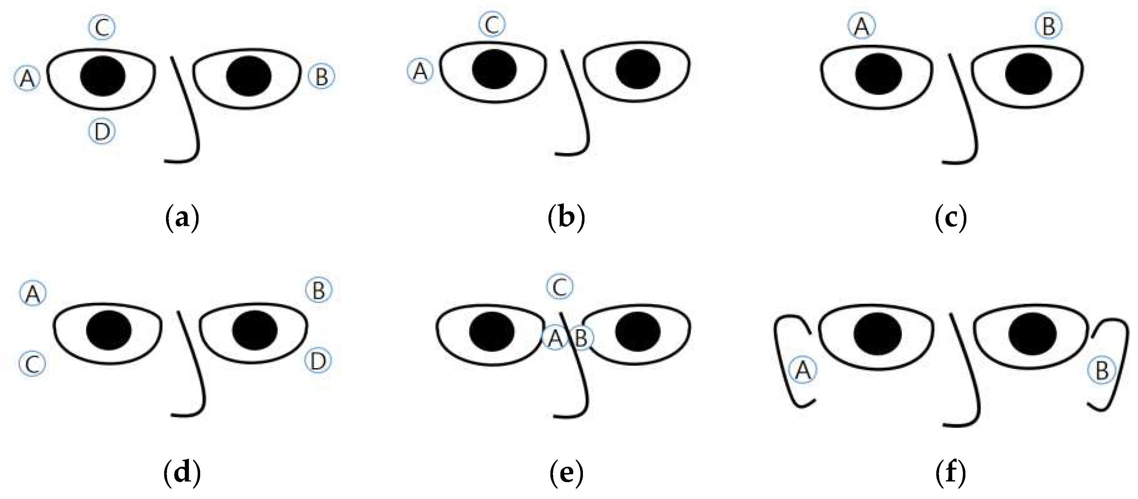 Sensors 19 02690 g003