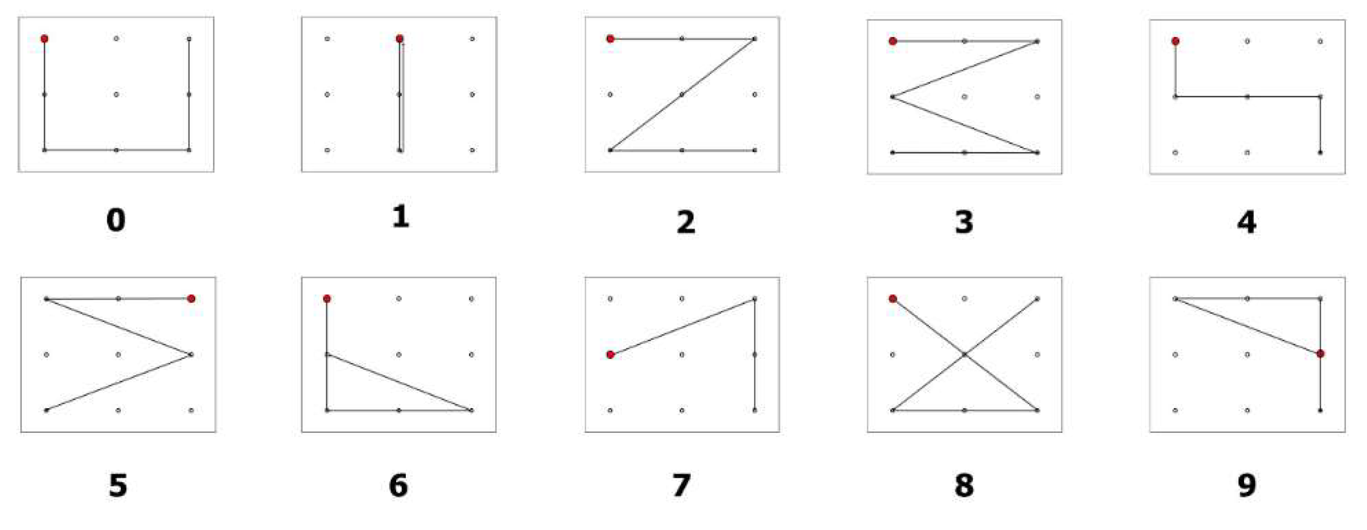 Sensors 19 02690 g011