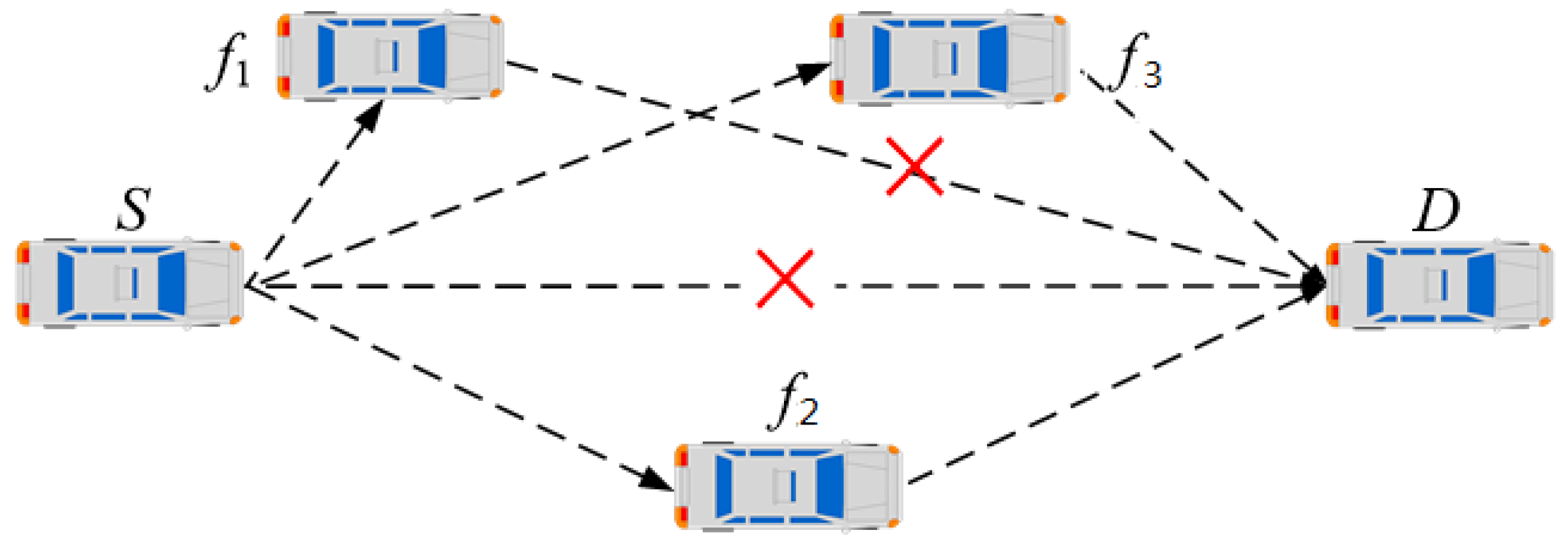 Sensors 19 02691 g001