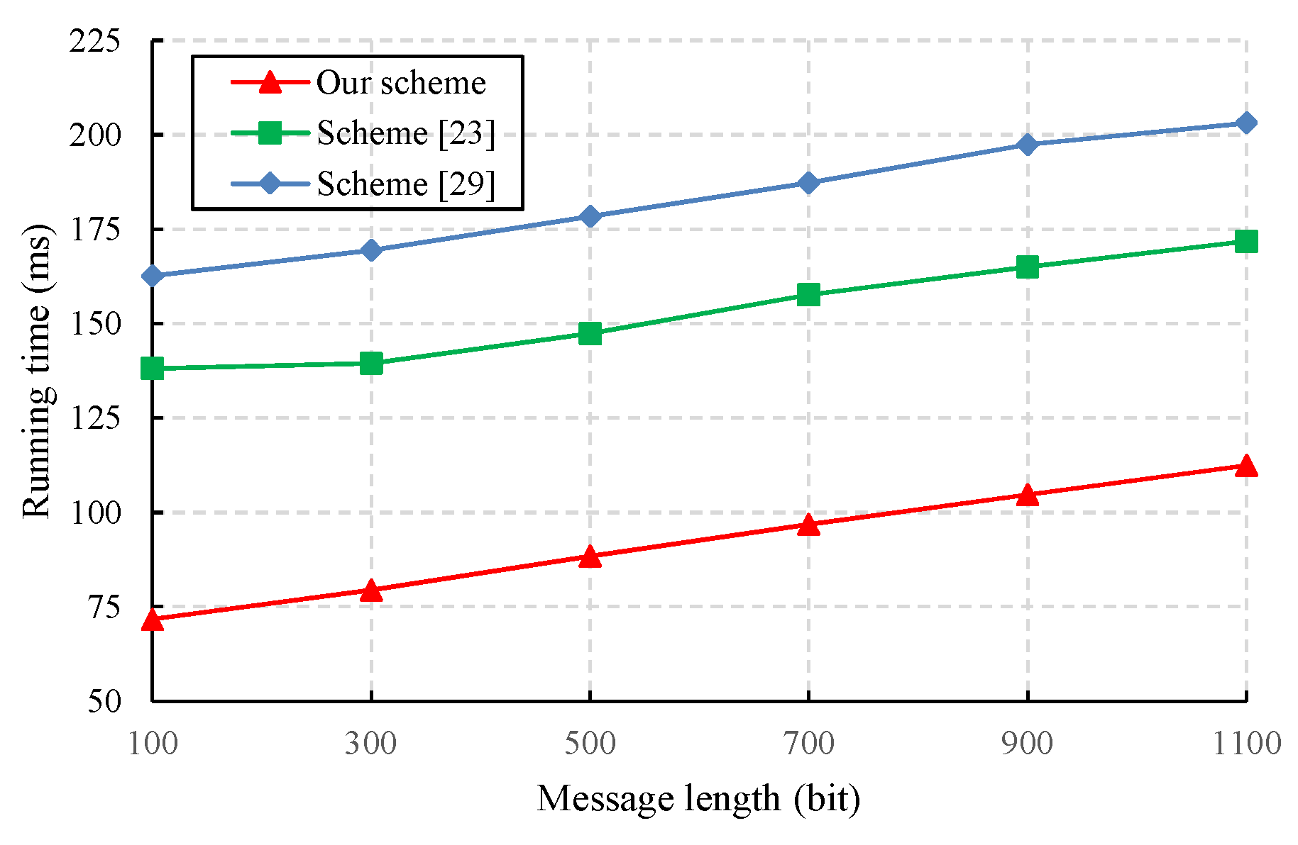 Sensors 19 02692 g006 Sensors 19 02692 g006