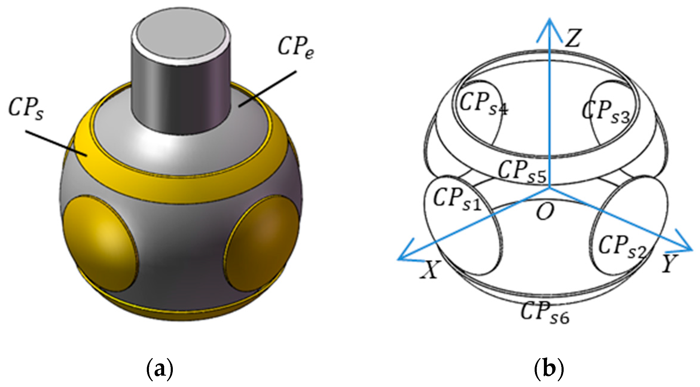 Reference sensor