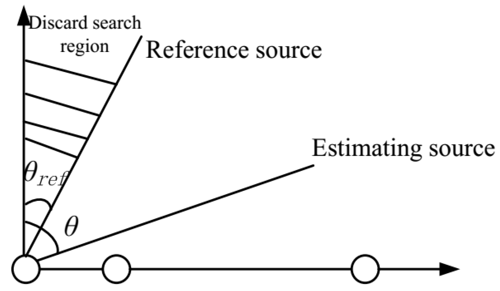Sensors 19 02701 g001 550