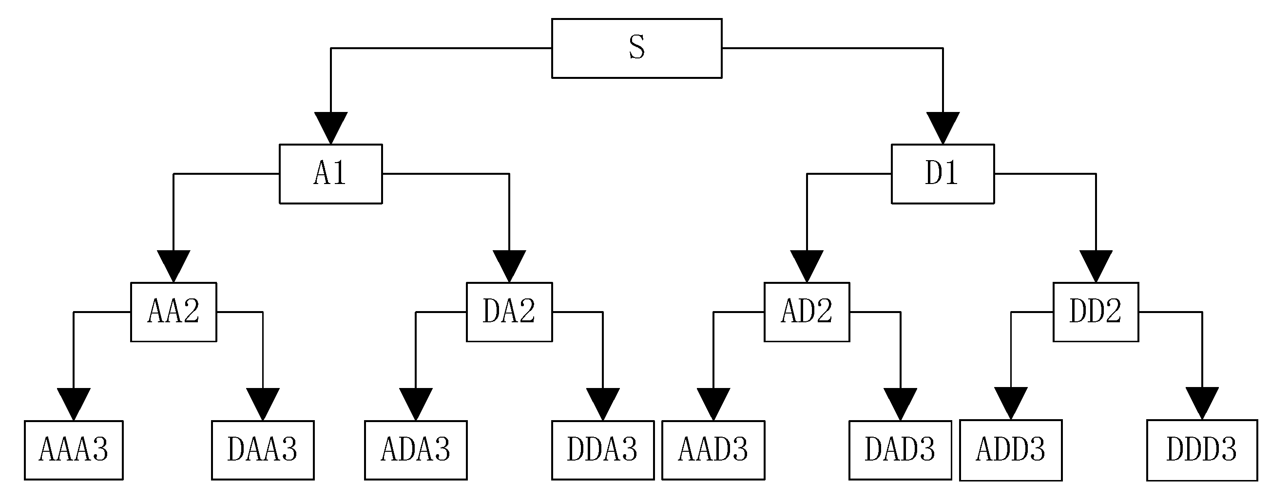 Sensors 19 02704 g001 550