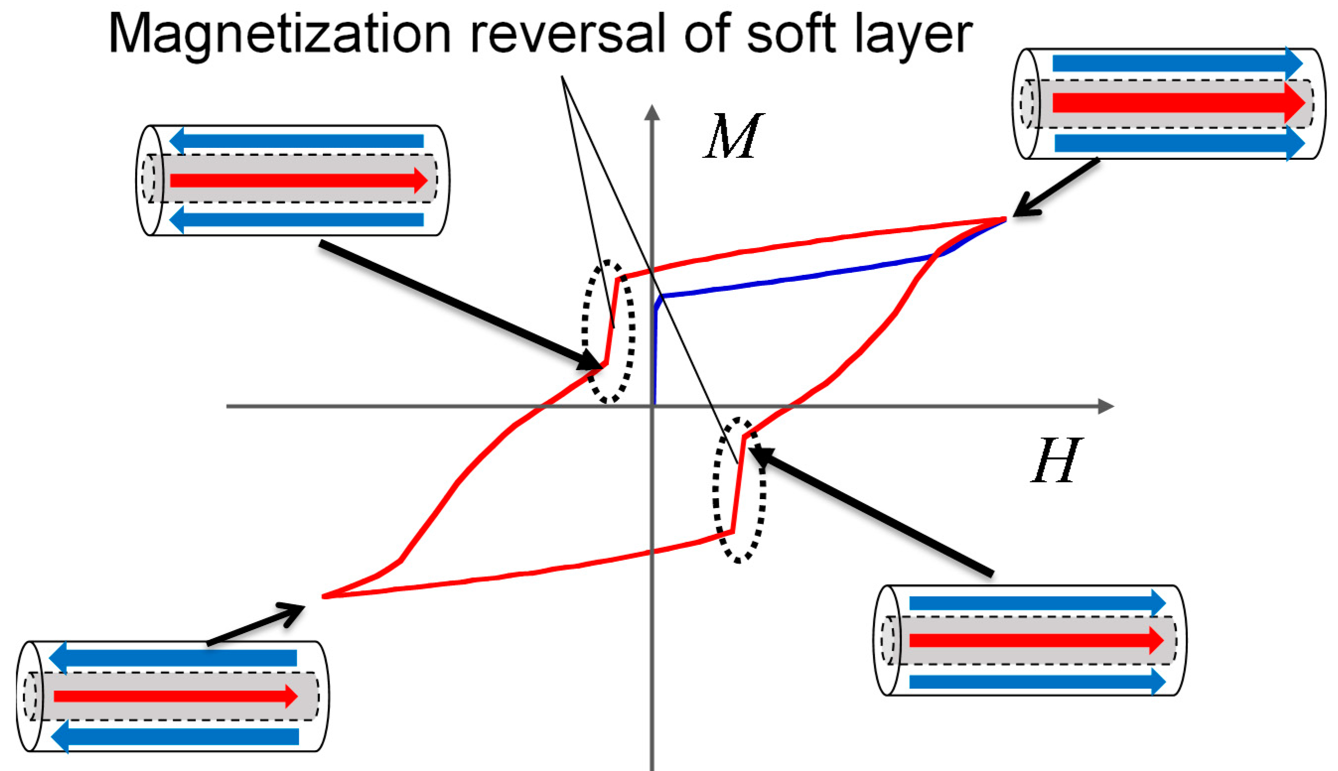 Sensors 19 02710 g002 Sensors 19 02710 g002