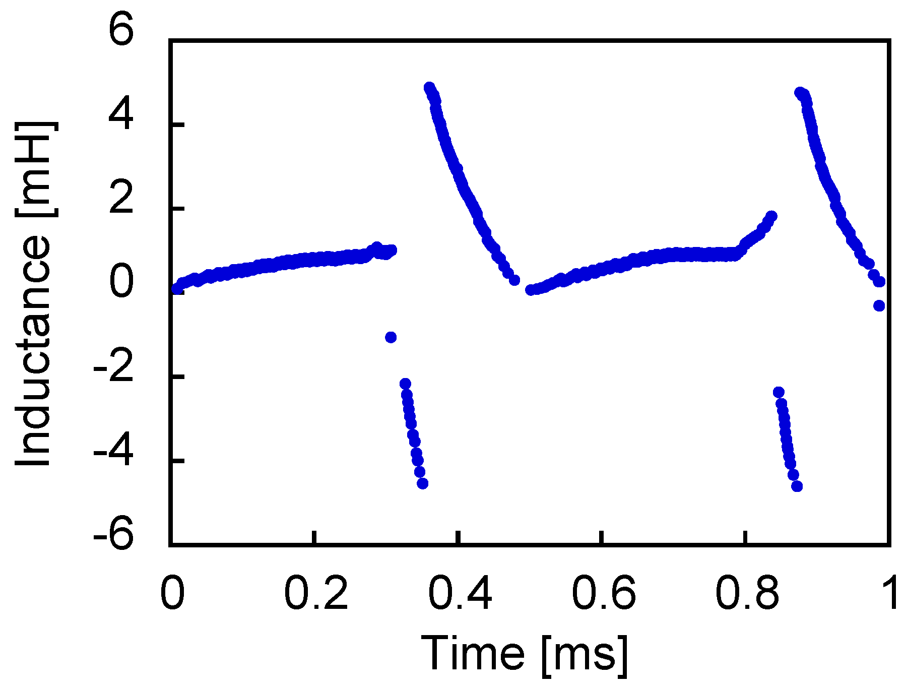 Sensors 19 02710 g010 Sensors 19 02710 g010