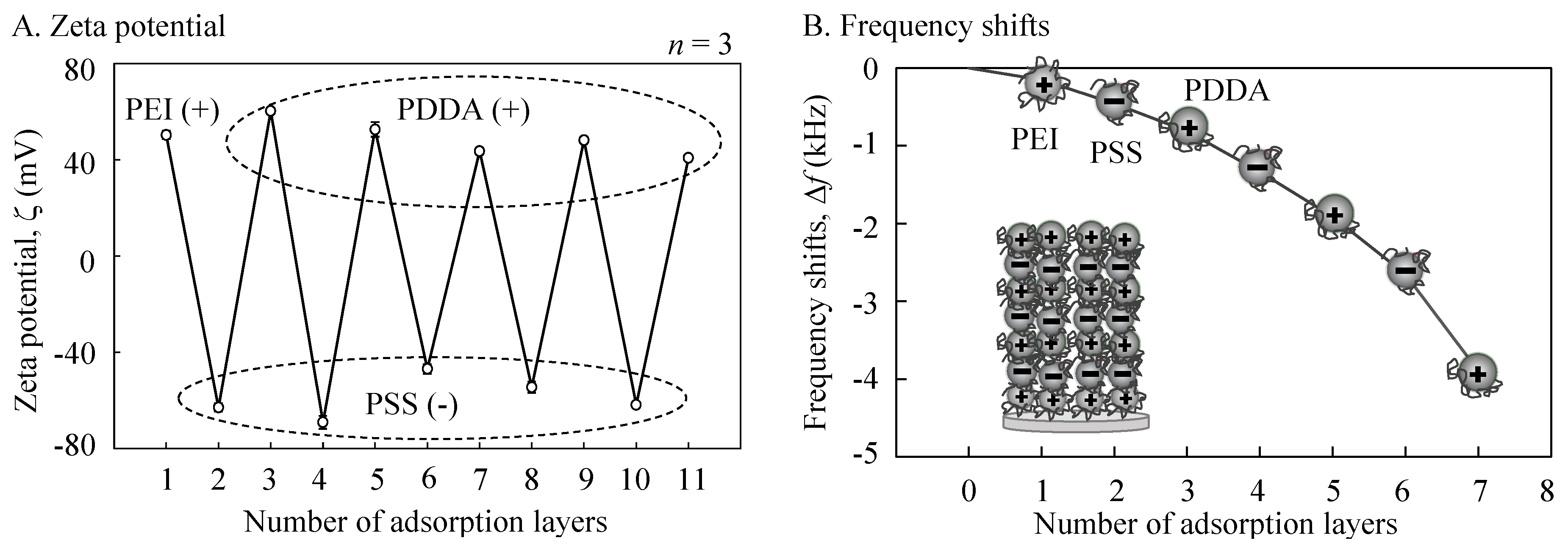 Sensors 19 02711 g003 Sensors 19 02711 g003