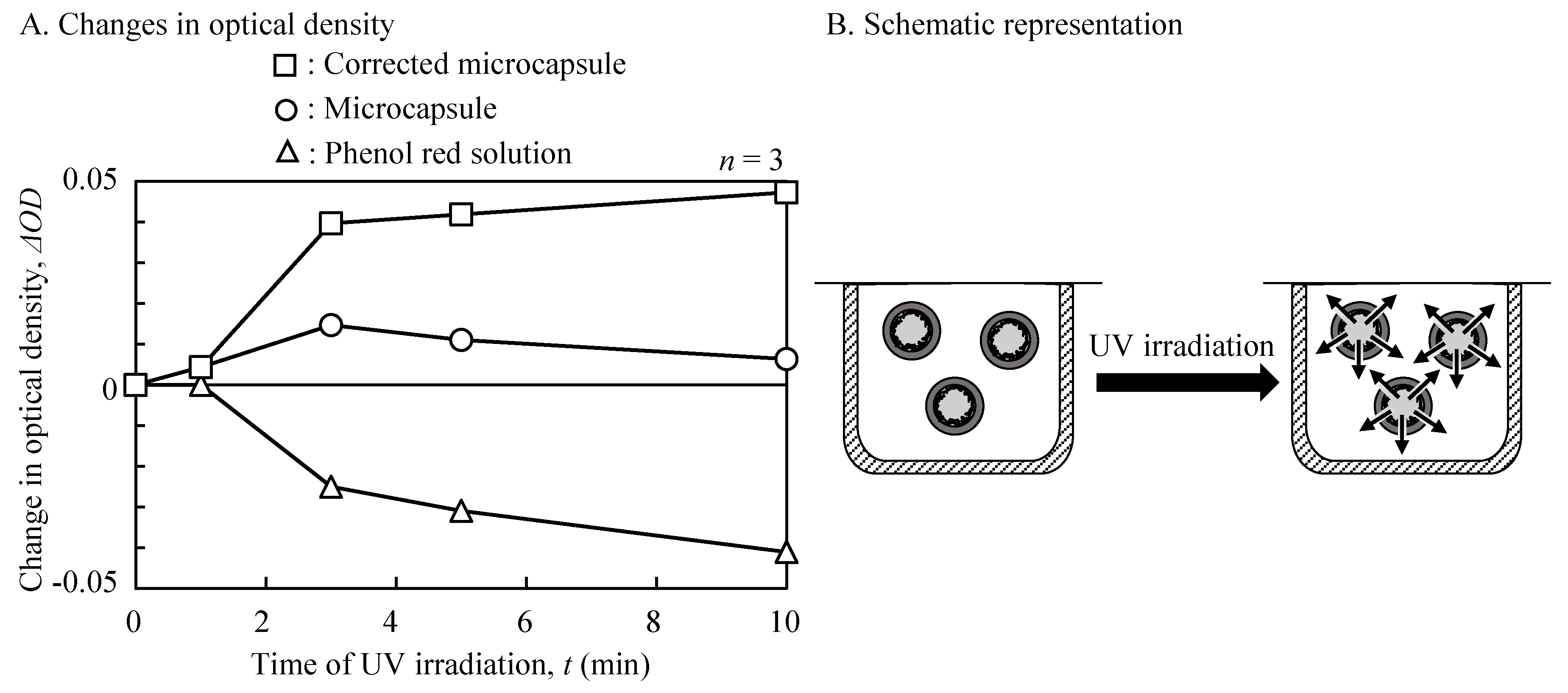 Sensors 19 02711 g005 Sensors 19 02711 g005
