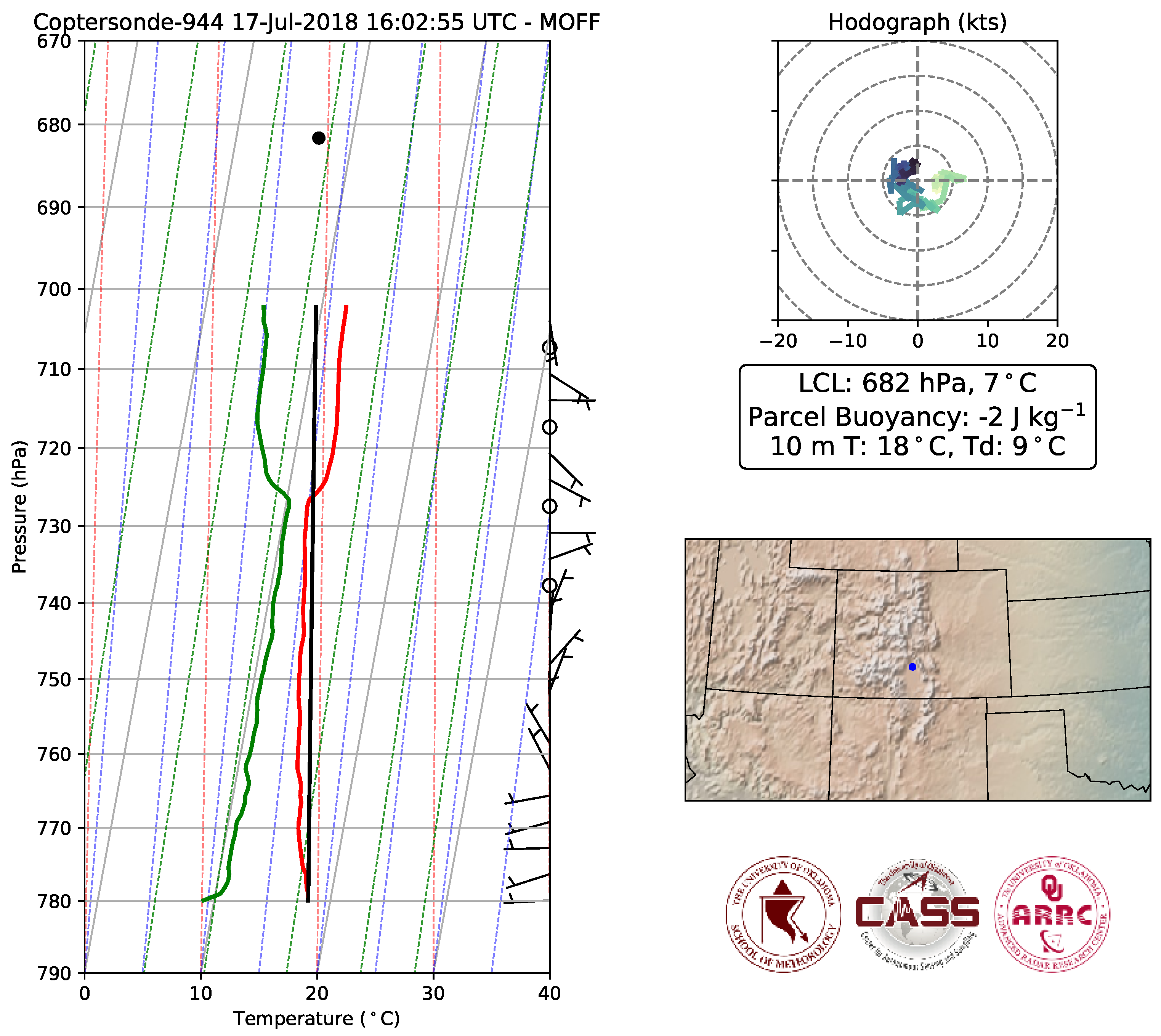 Sensors Free Full Text Moving Towards A Network Of Autonomous Uas Atmospheric Profiling Stations For Observations In The Earth S Lower Atmosphere The 3d Mesonet Concept Html Sensors Free Full Text Moving Towards A Network Of Autonomous Uas Atmospheric Profiling Stations For Observations In The Earth S Lower Atmosphere The 3d Mesonet Concept Html
