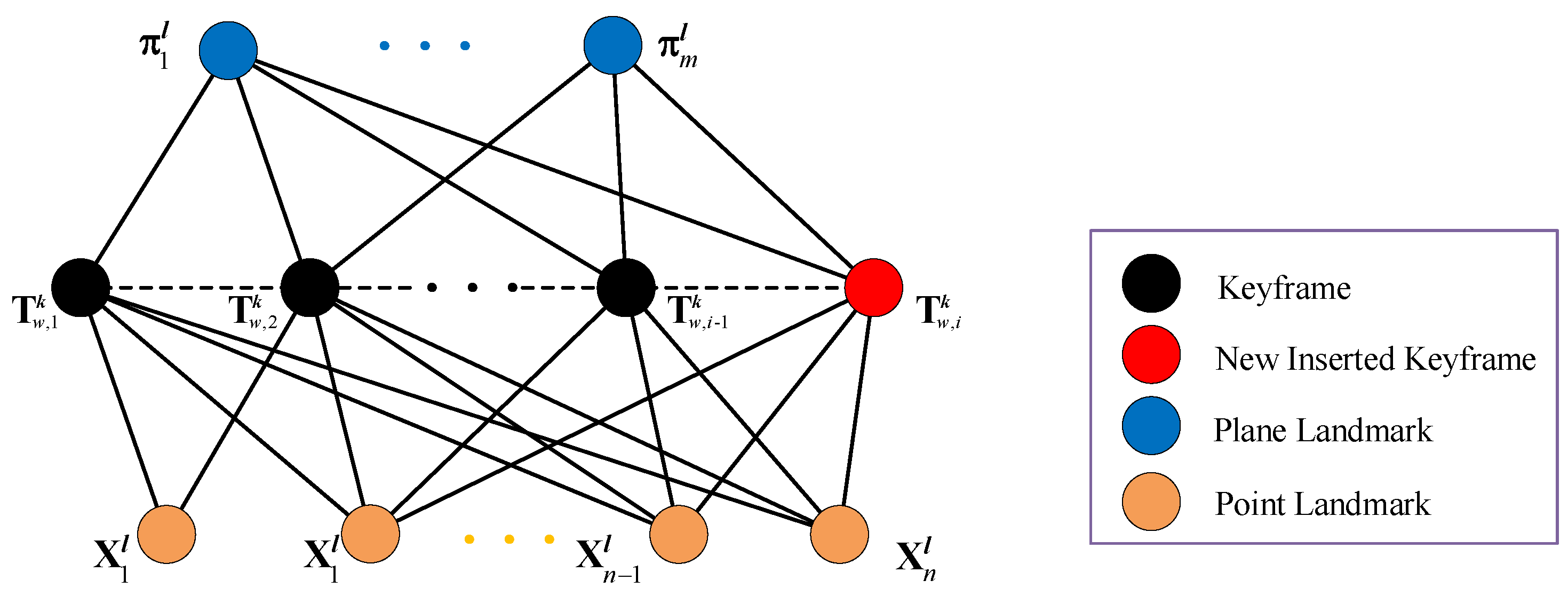 Sensors 19 02721 g002