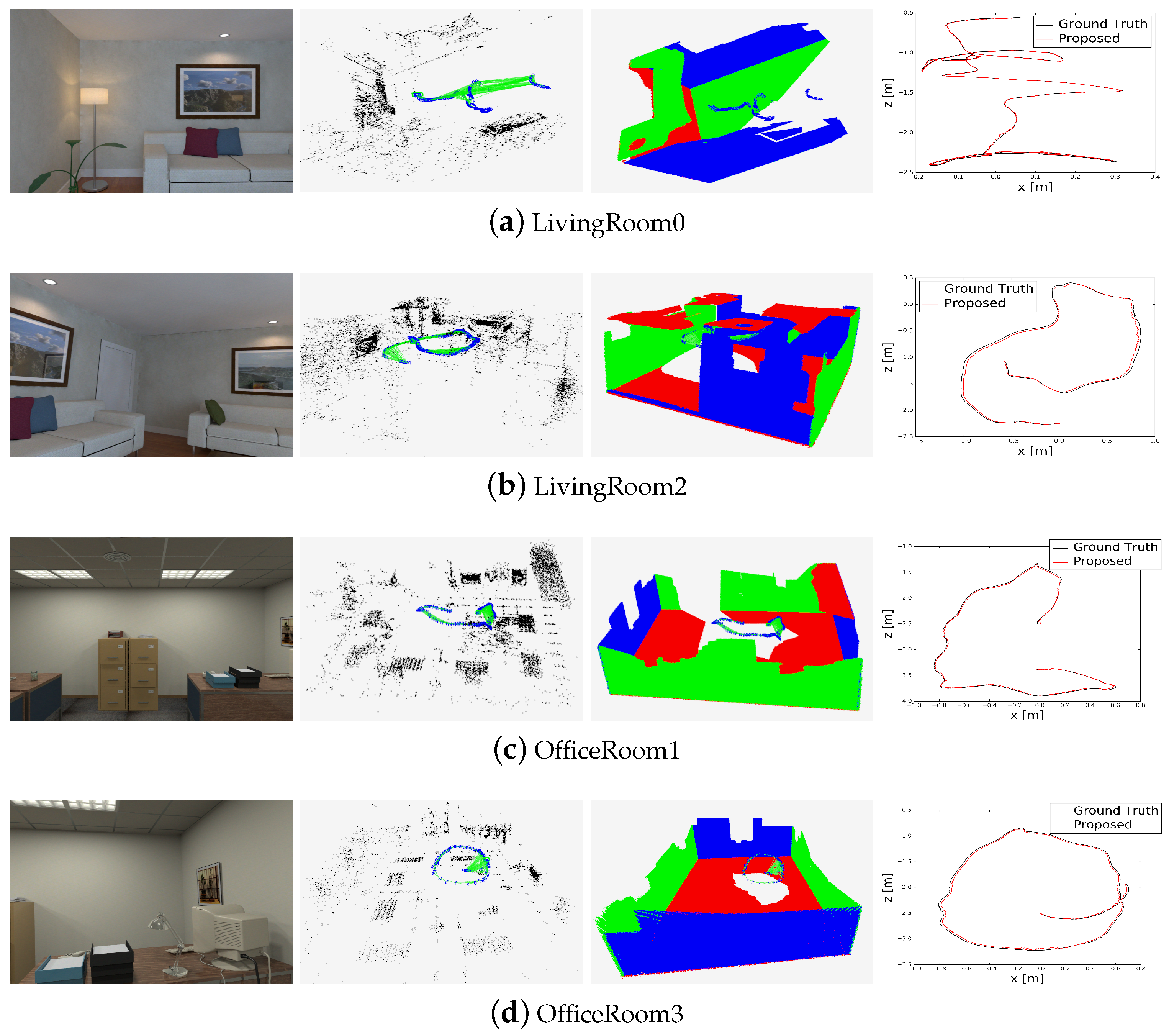 Sensors 19 02721 g006