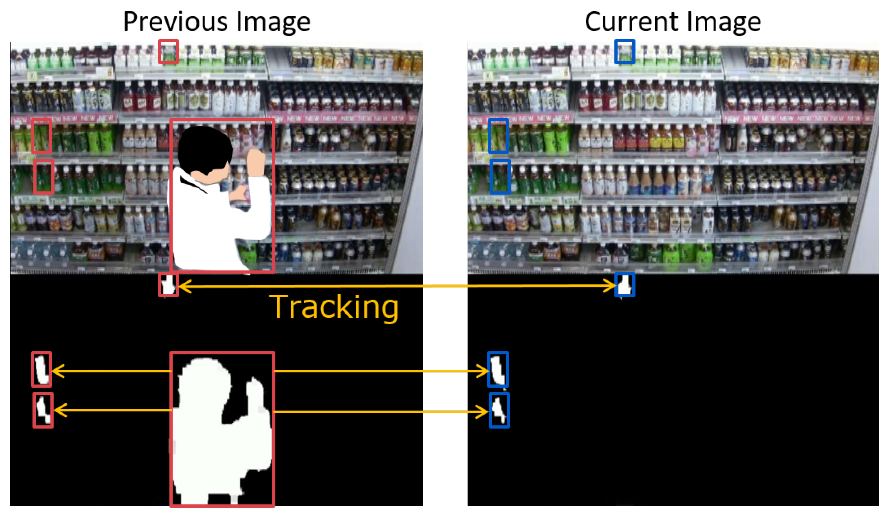 Sensors 19 02722 g003