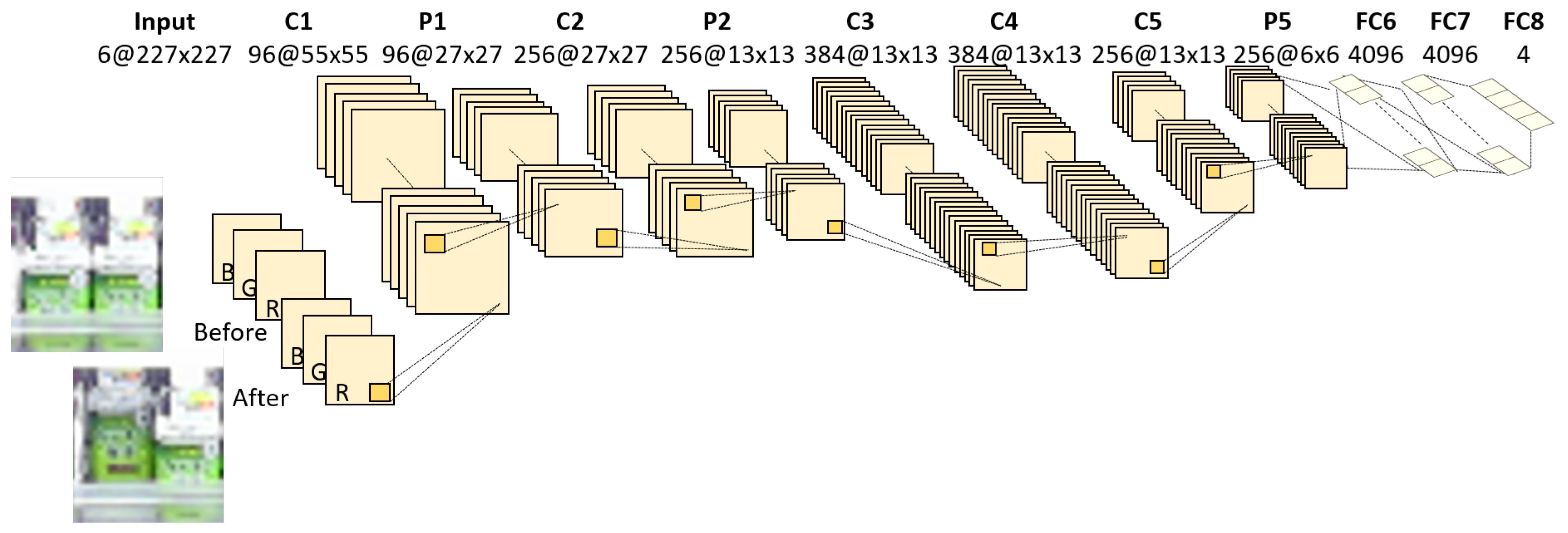 Sensors 19 02722 g005
