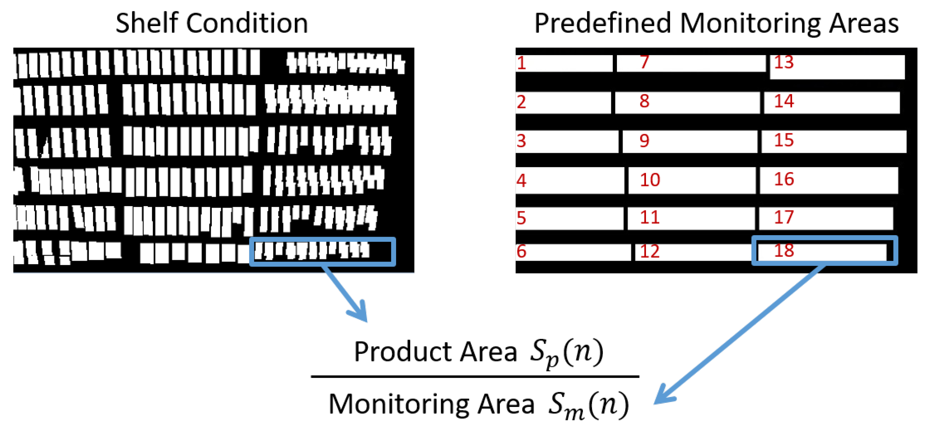 Sensors 19 02722 g011