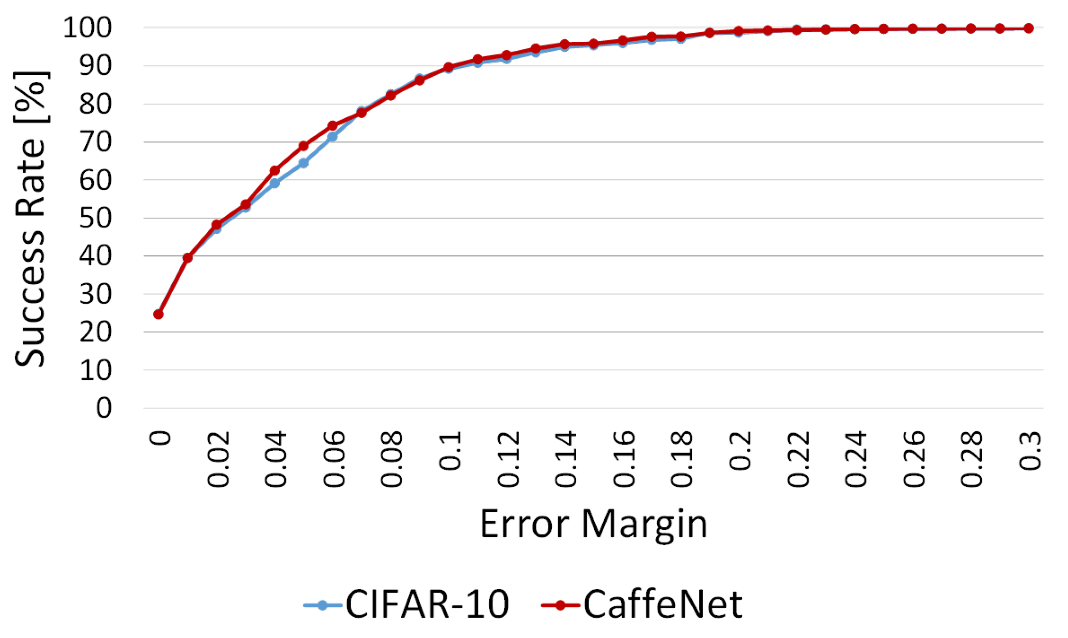 Sensors 19 02722 g012