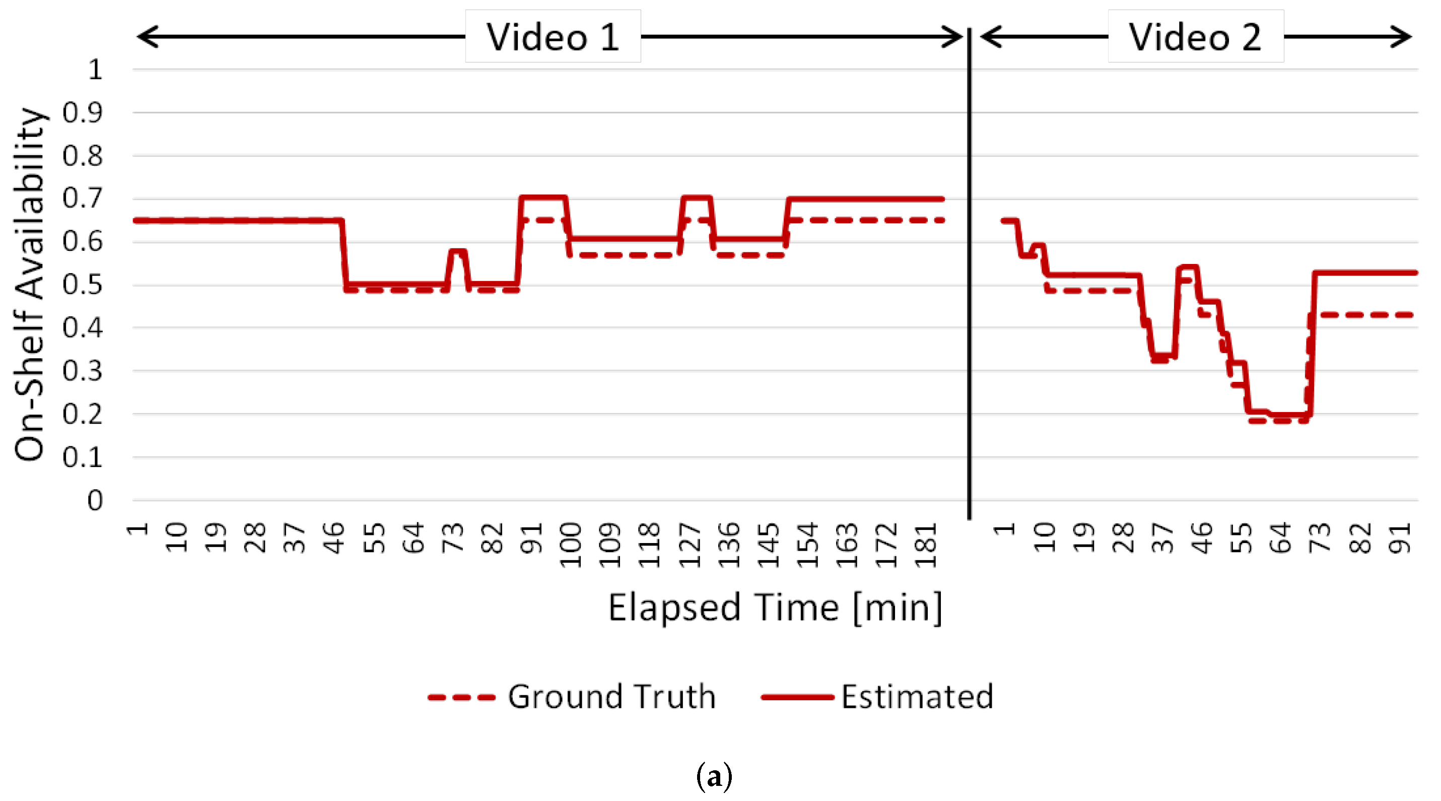 Sensors 19 02722 g015a