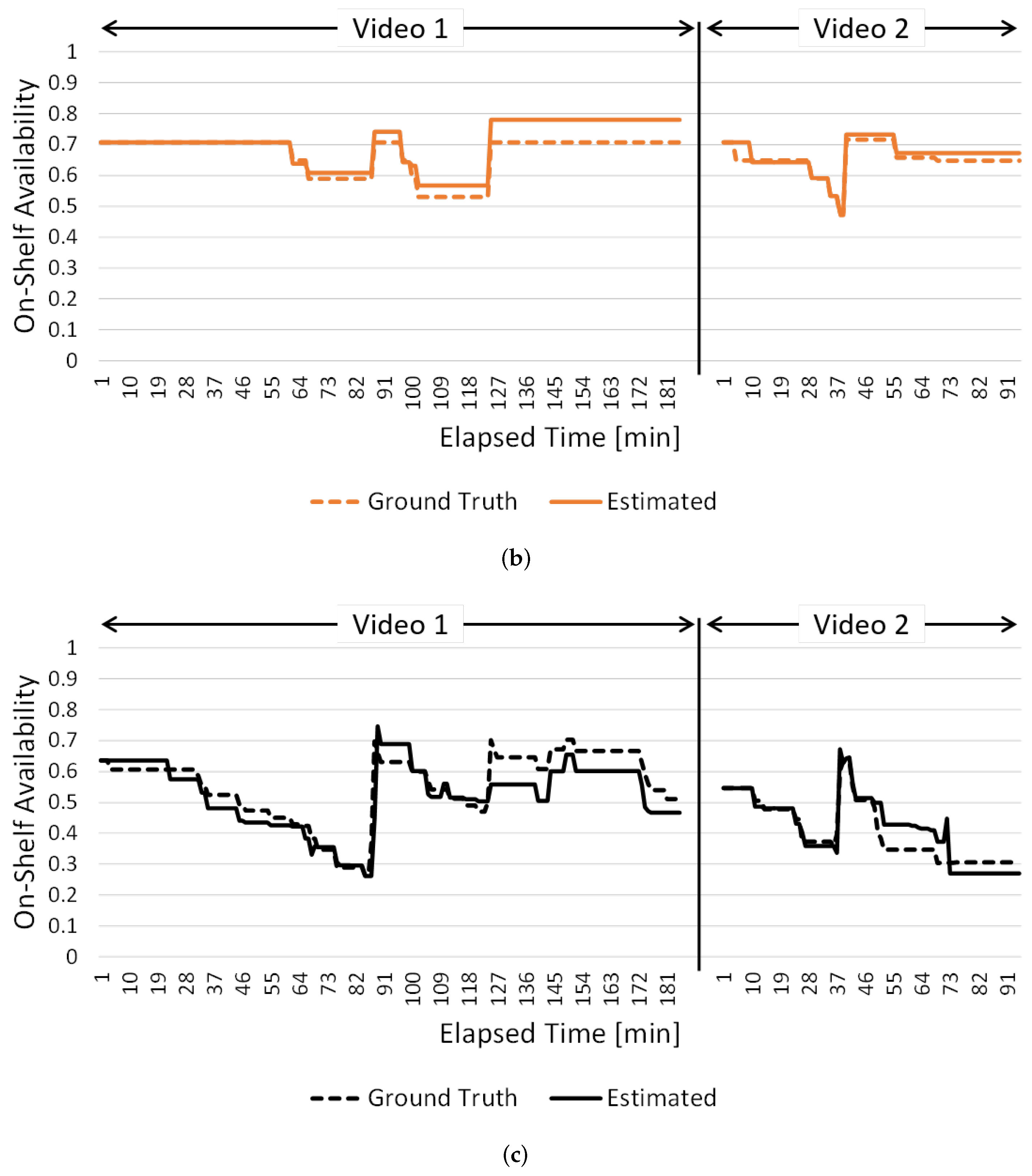 Sensors 19 02722 g015b