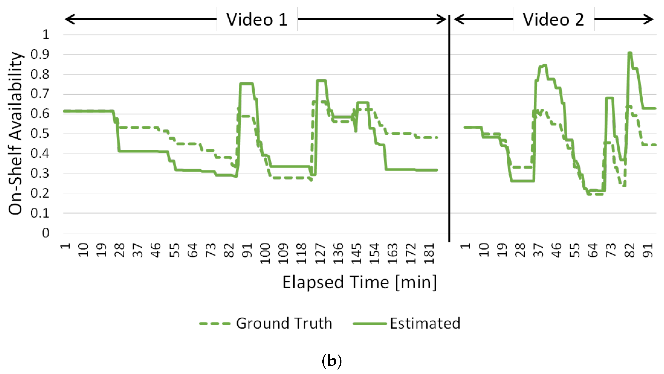 Sensors 19 02722 g016b