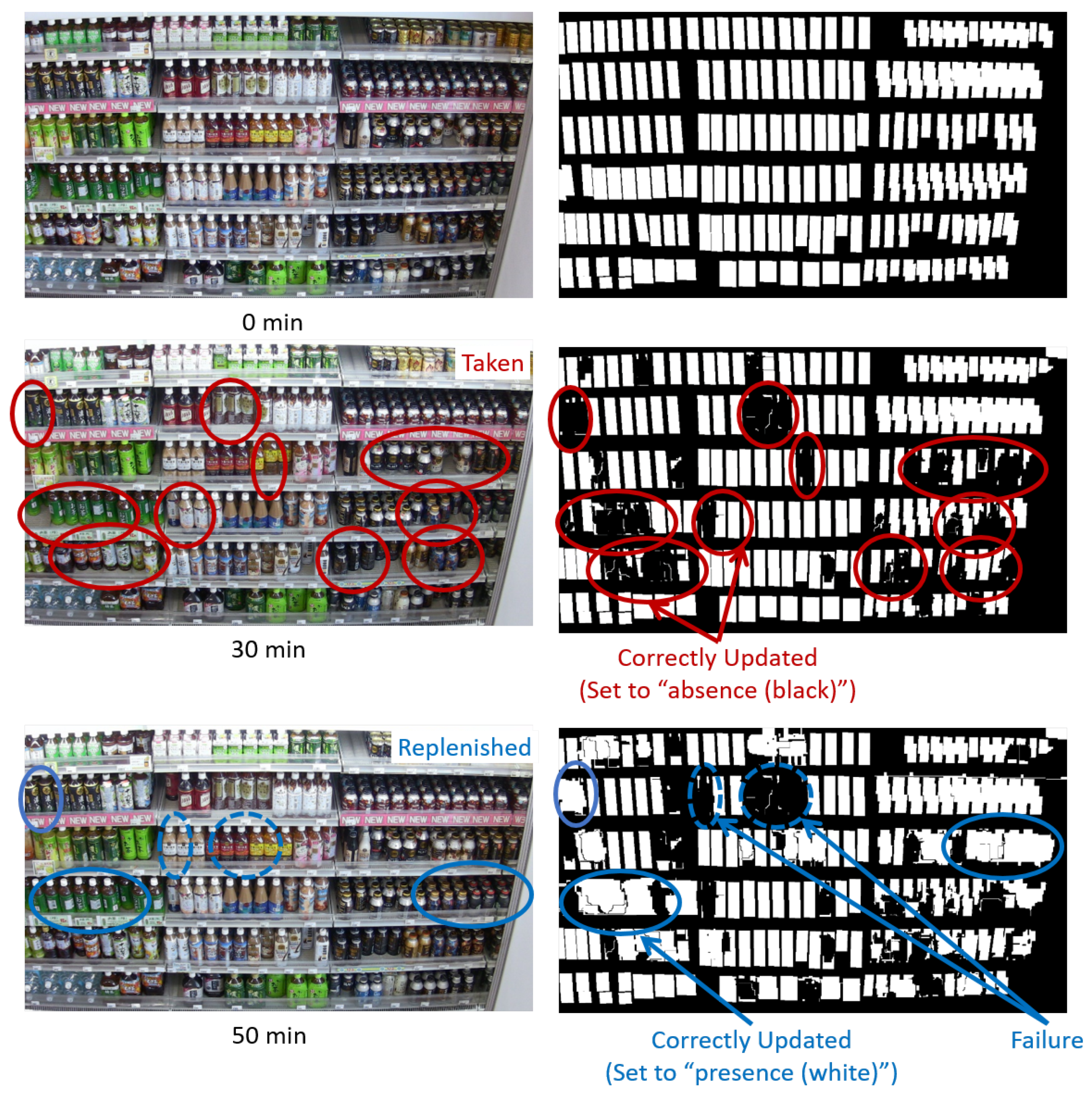 Sensors 19 02722 g019