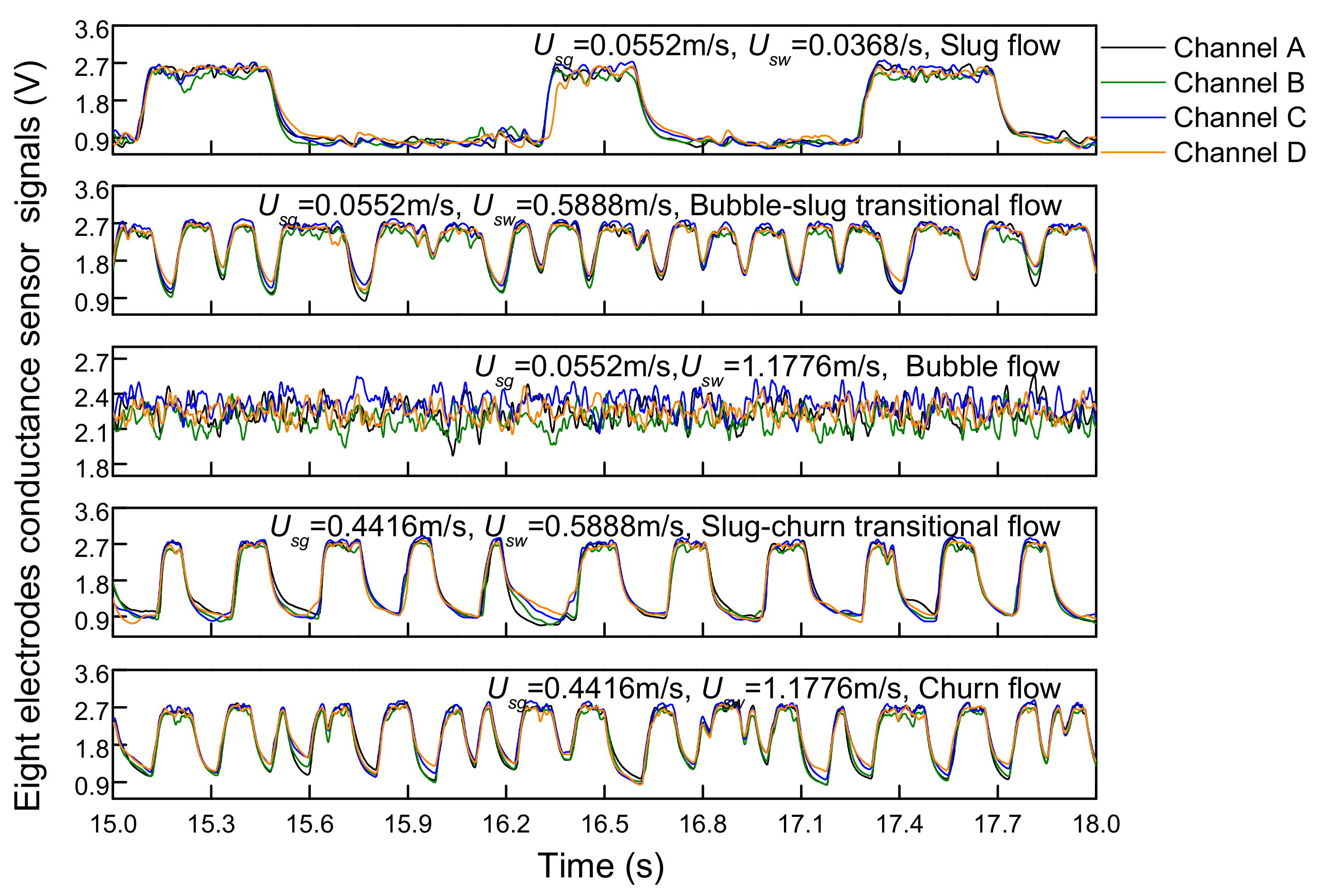 Sensors 19 02723 g008