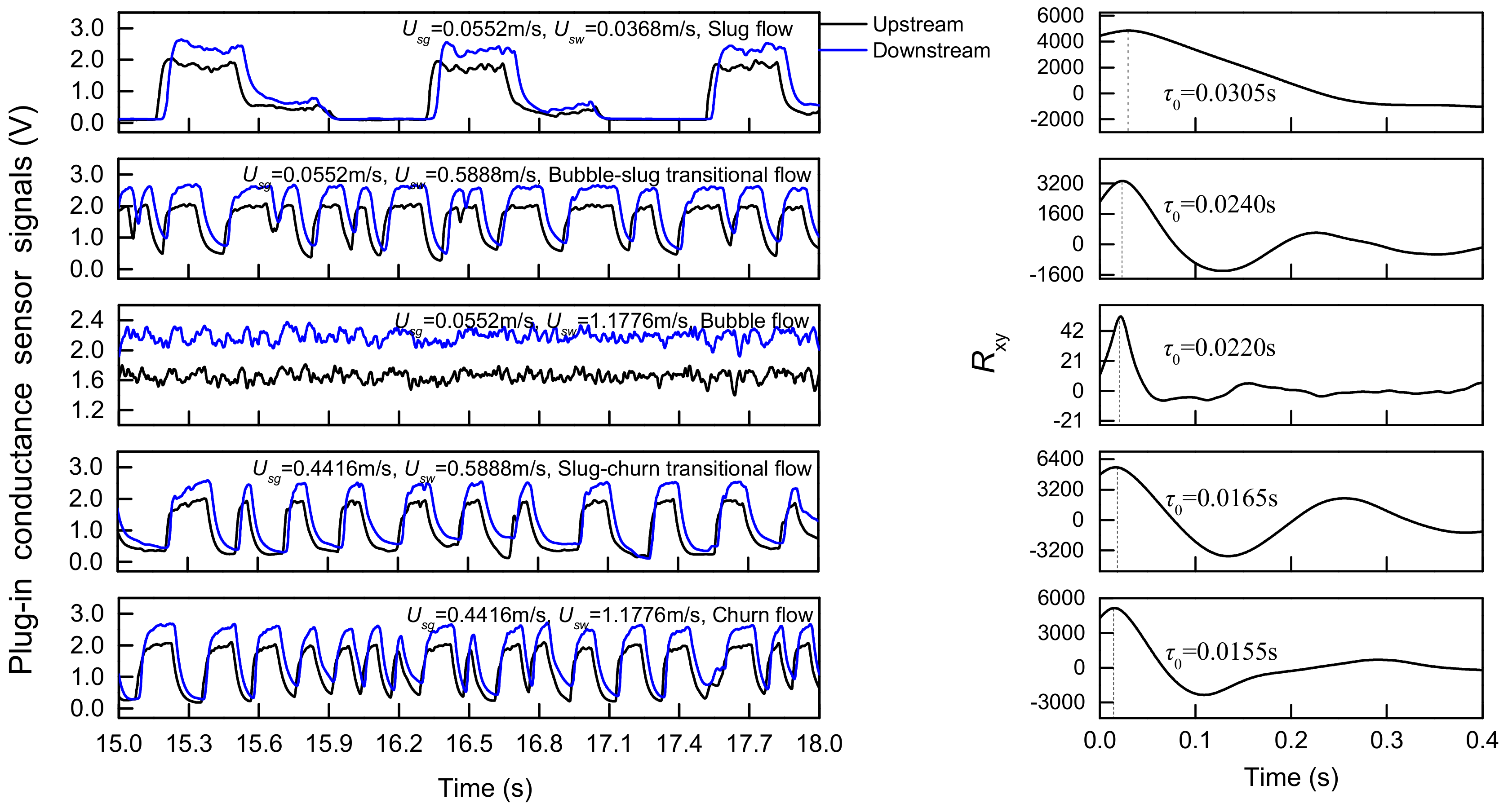 Sensors 19 02723 g009