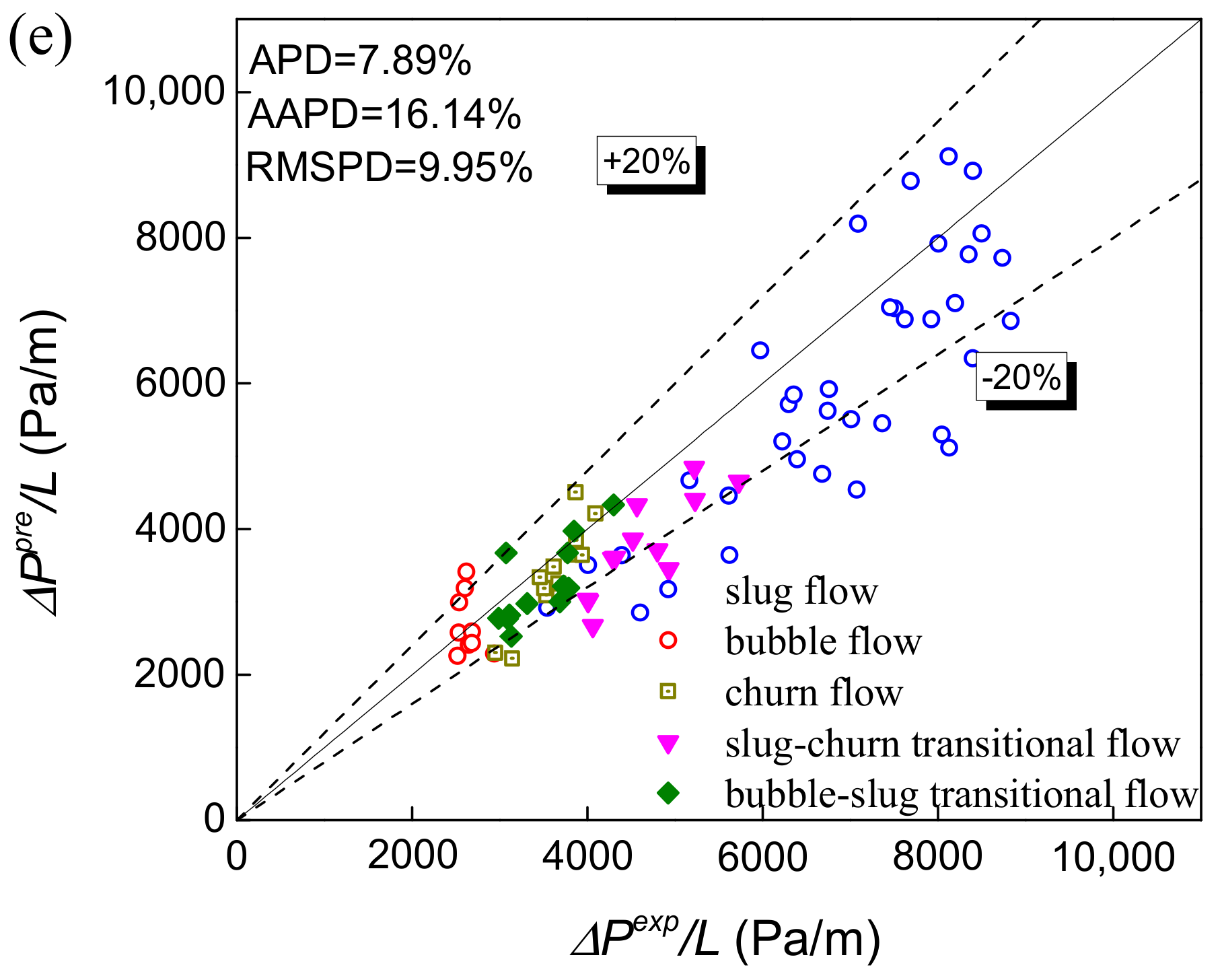 Sensors 19 02723 g010c