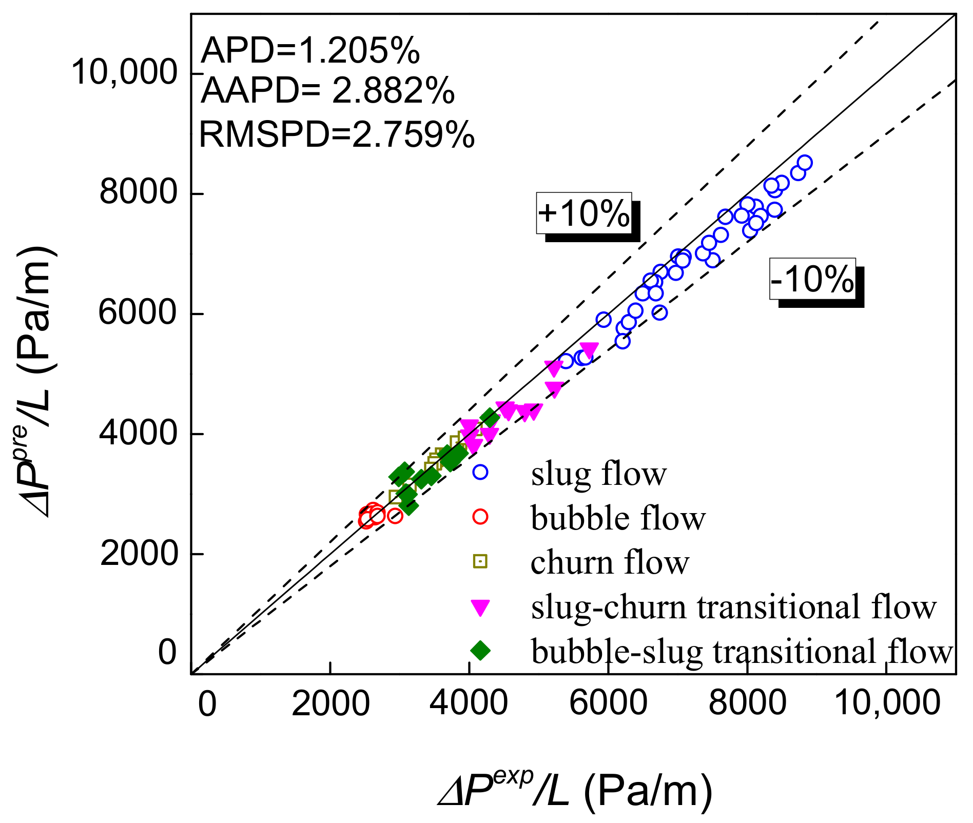 Sensors 19 02723 g014