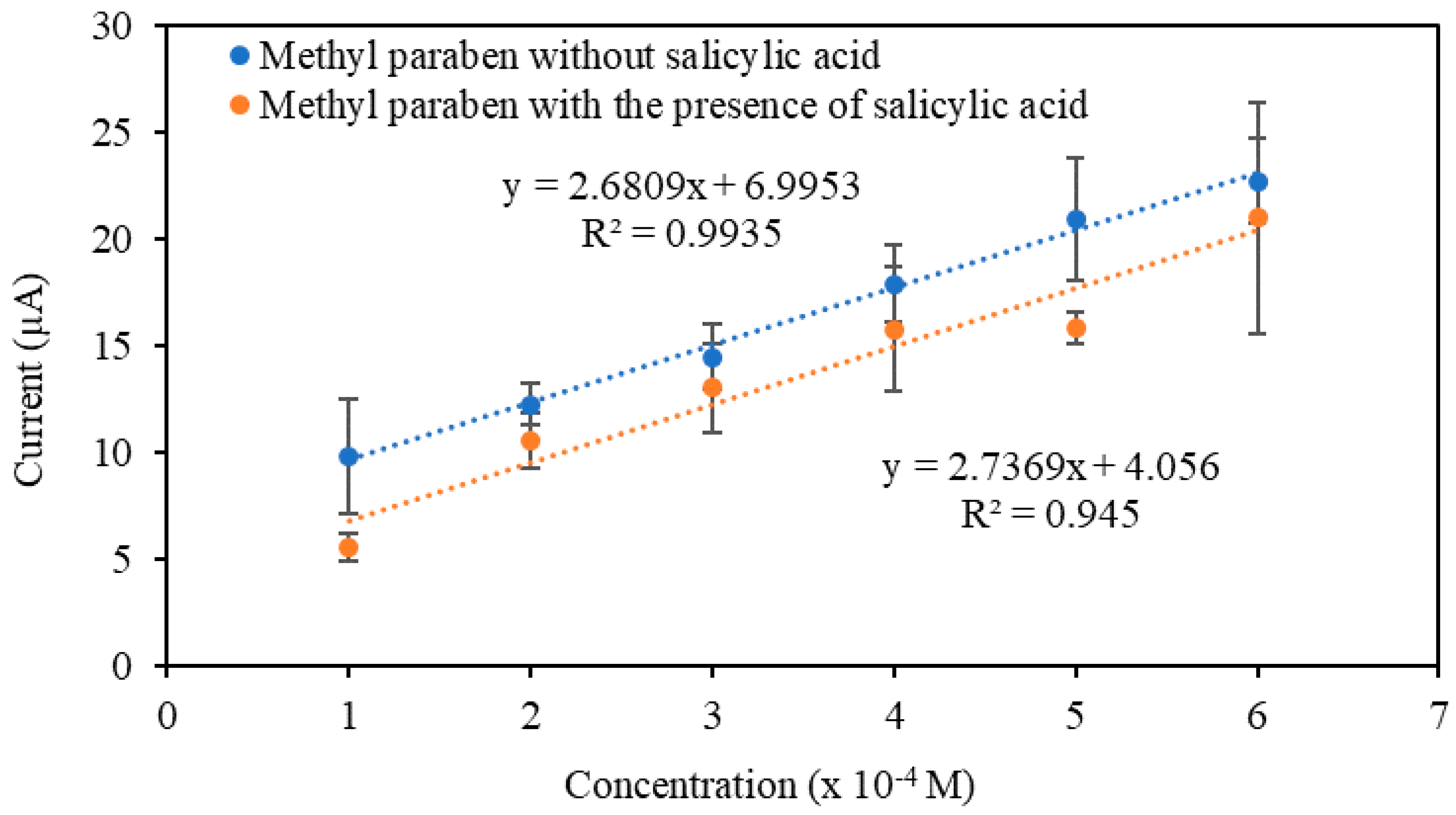 Sensors 19 02726 g009 Sensors 19 02726 g009