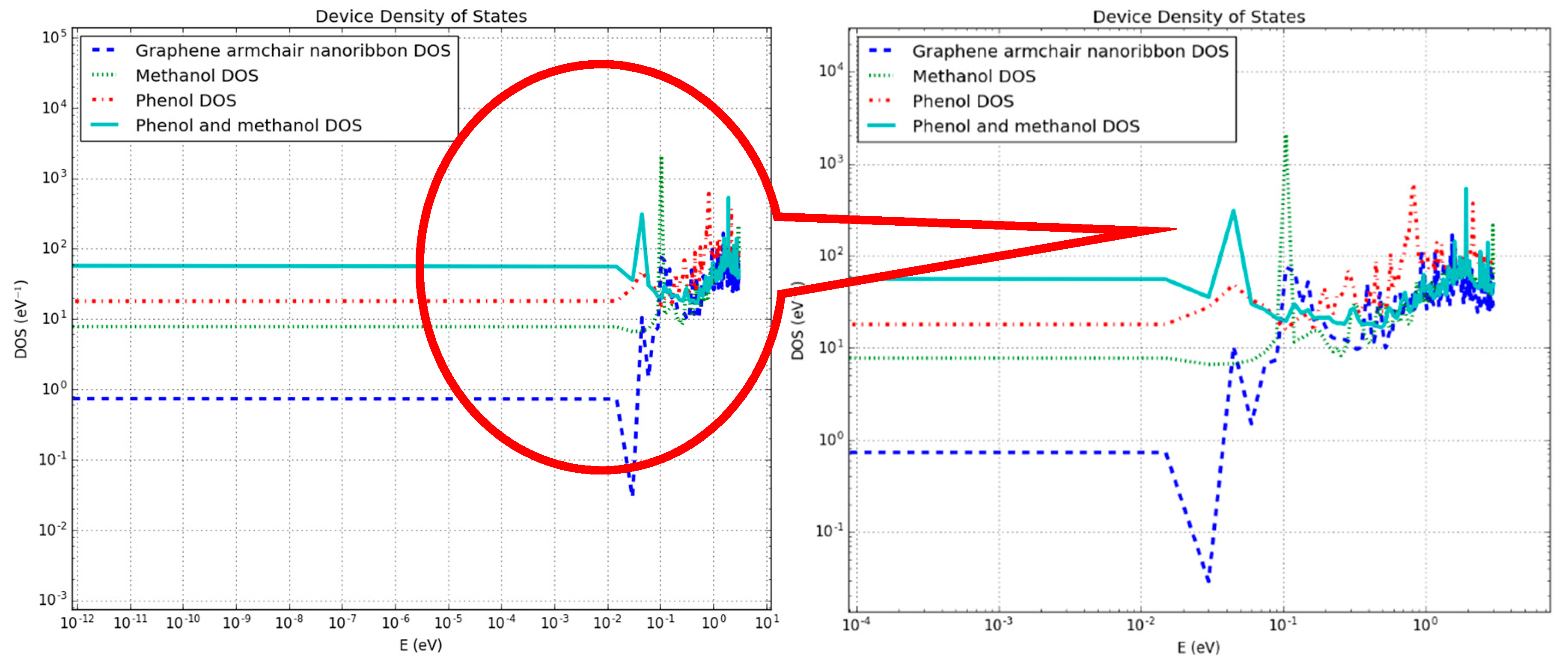 Sensors 19 02731 g006
