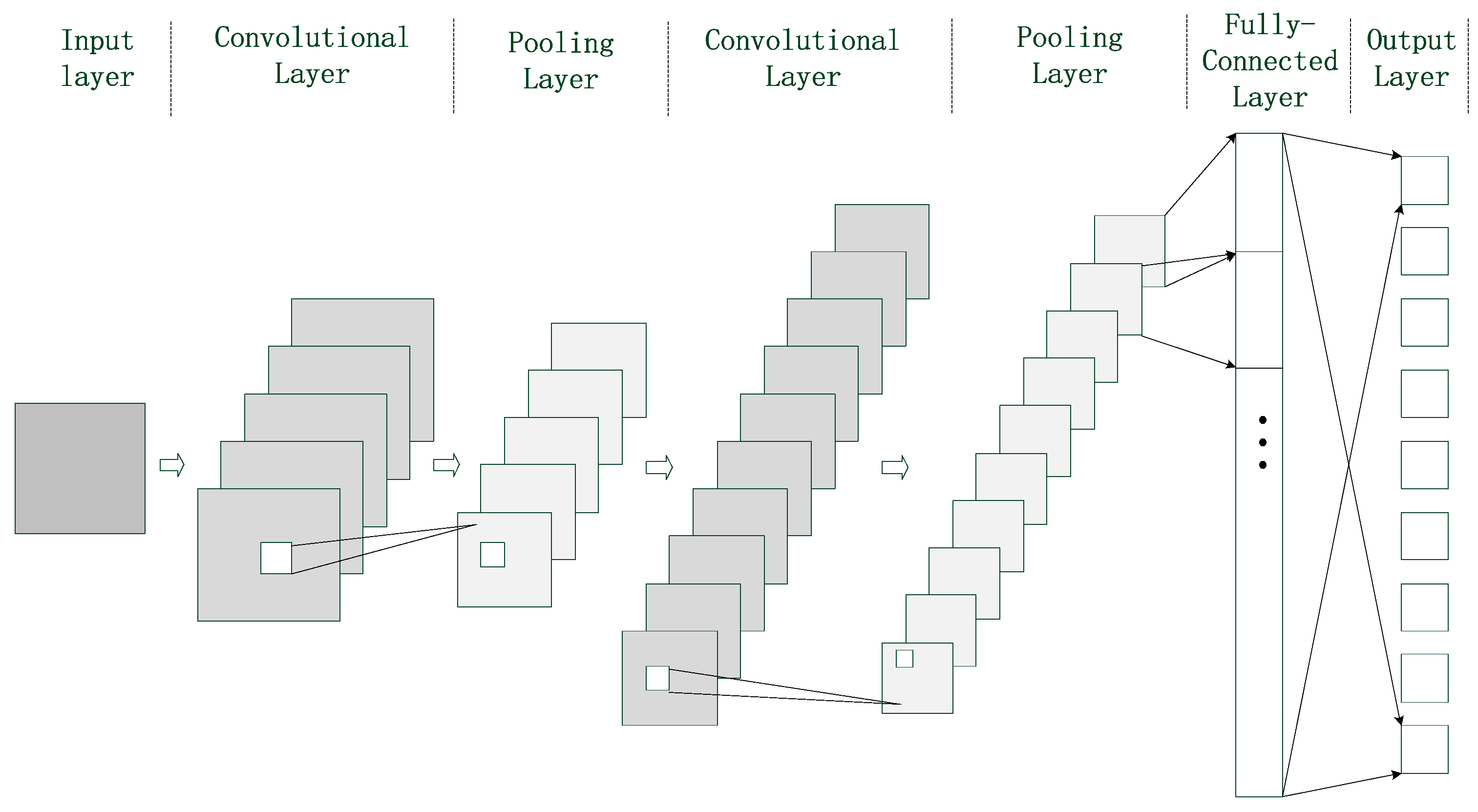 Sensors 19 02734 g002