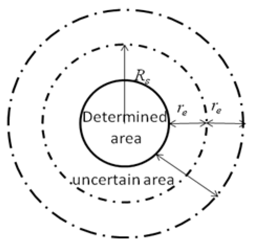 Sensors 19 02735 g001