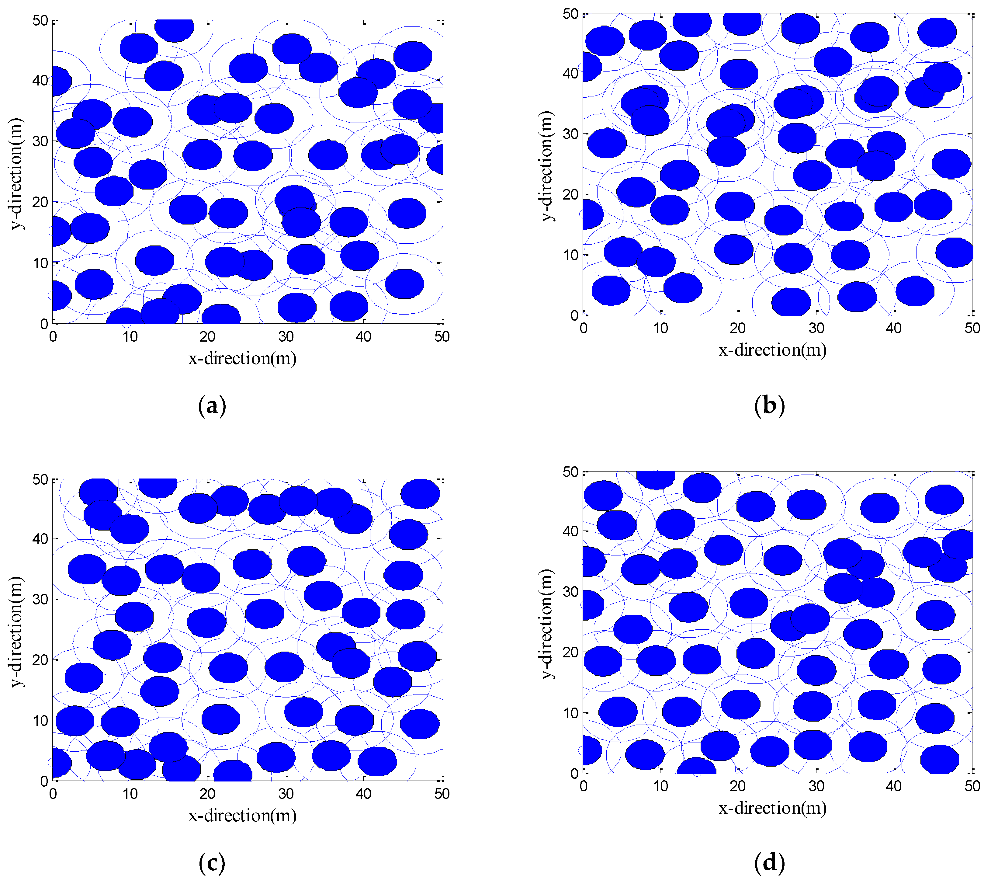 Sensors 19 02735 g004