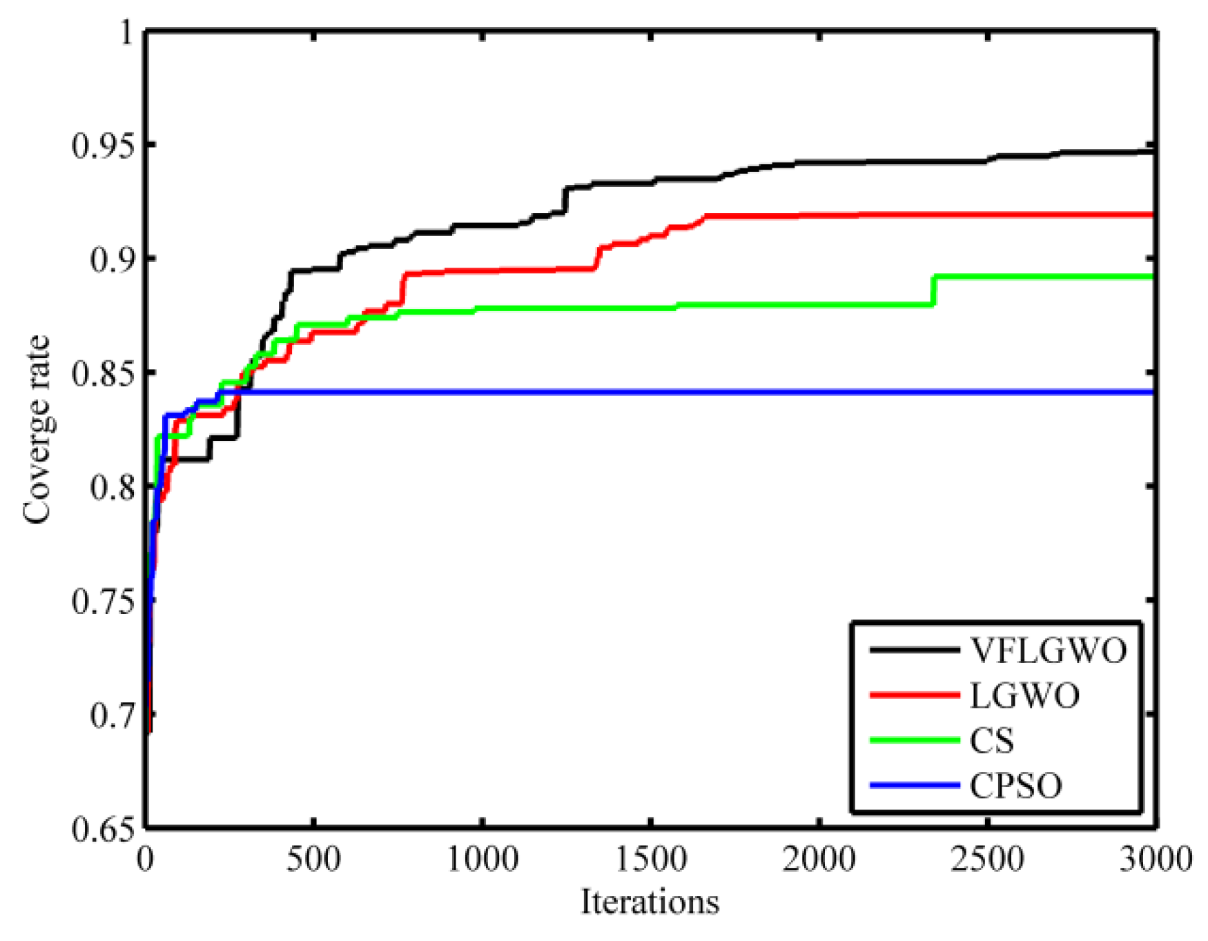 Sensors 19 02735 g006
