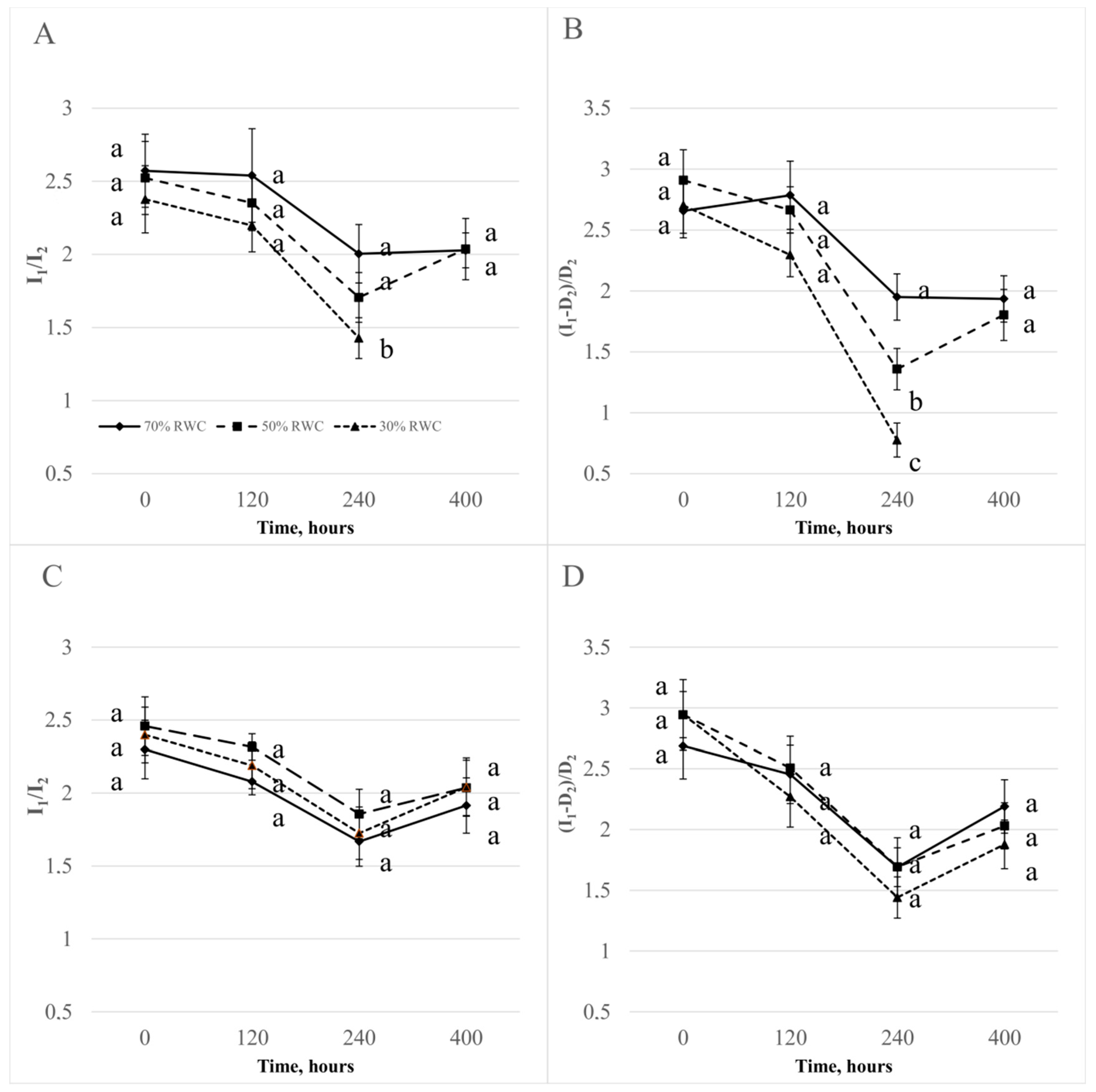 Sensors 19 02736 g005 Sensors 19 02736 g005