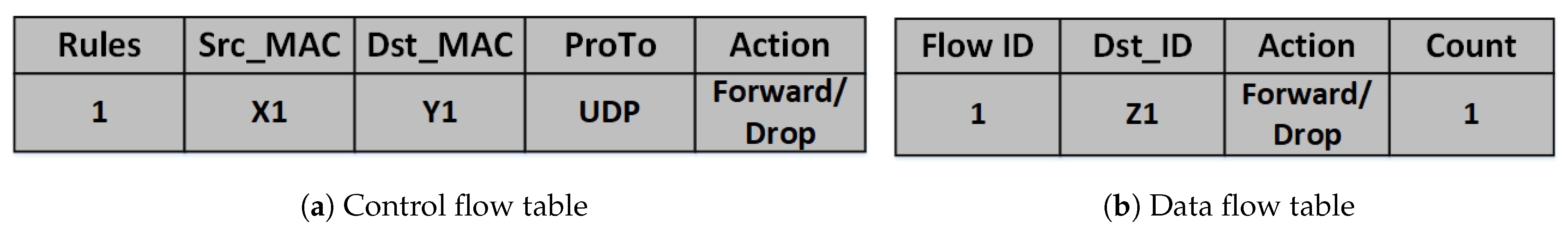 Sensors 19 02739 g004 550