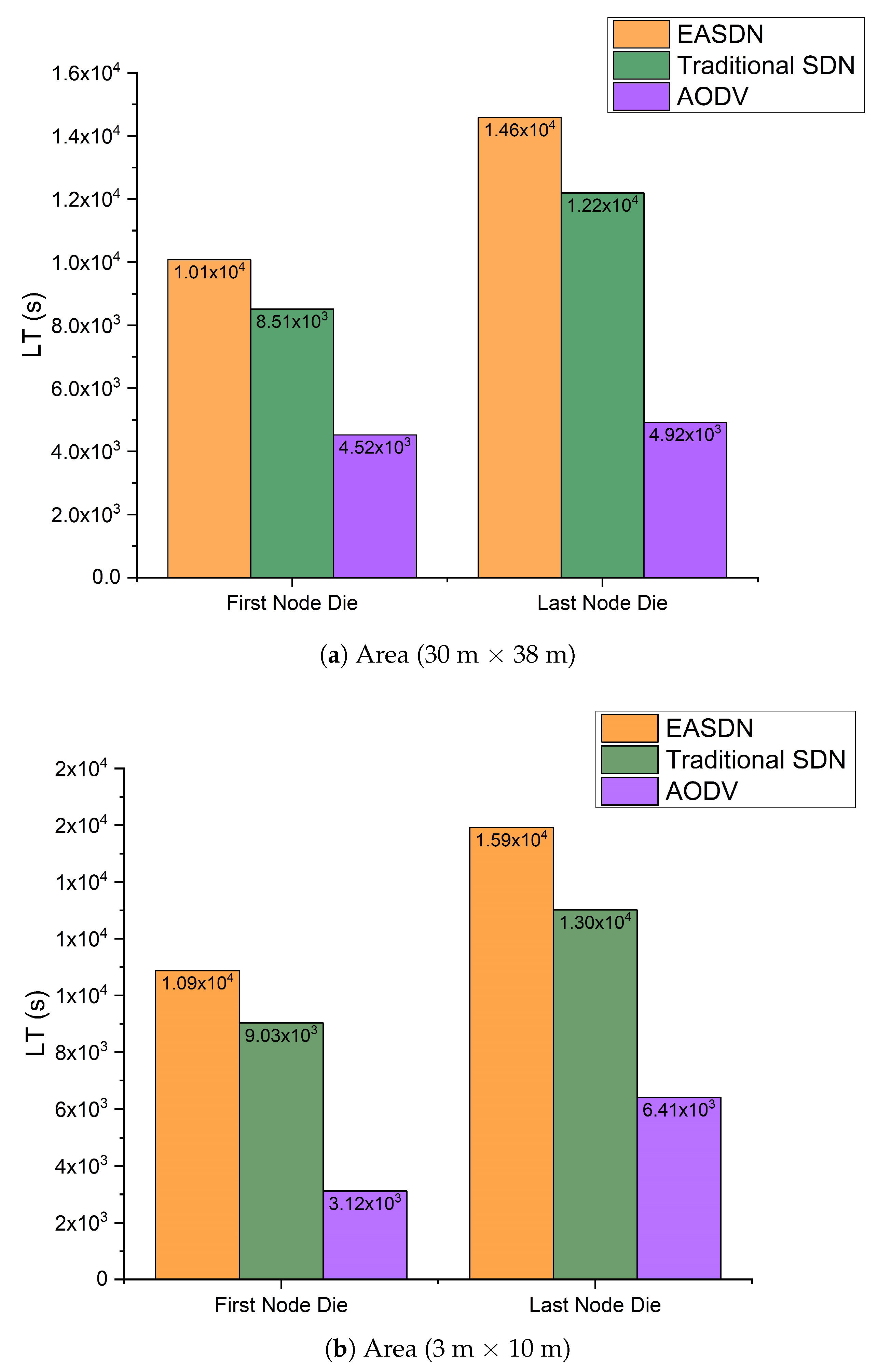 Sensors 19 02739 g011 550
