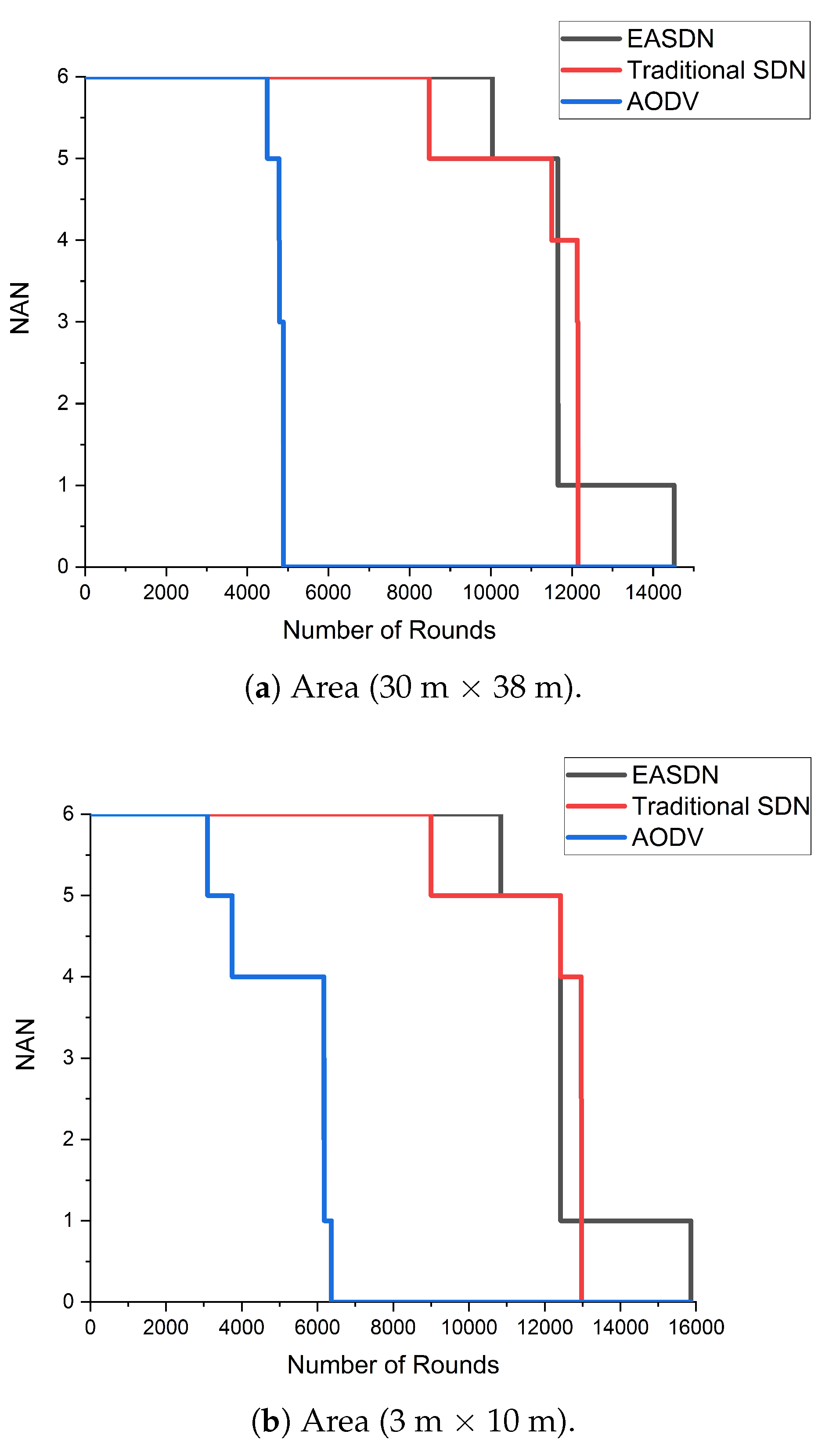 Sensors 19 02739 g014 550