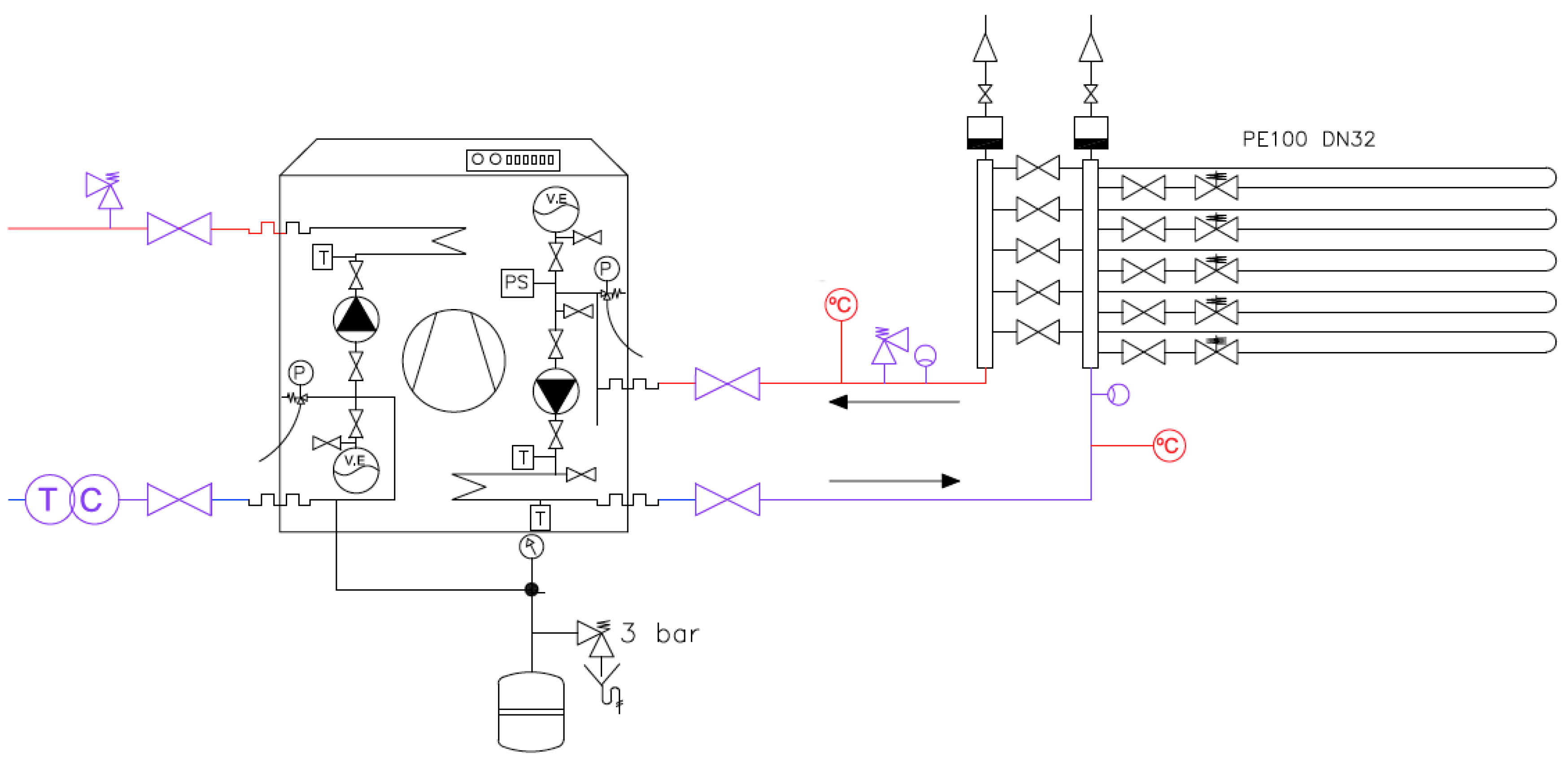 Sensors Free FullText A Fault Detection System for a Geothermal
