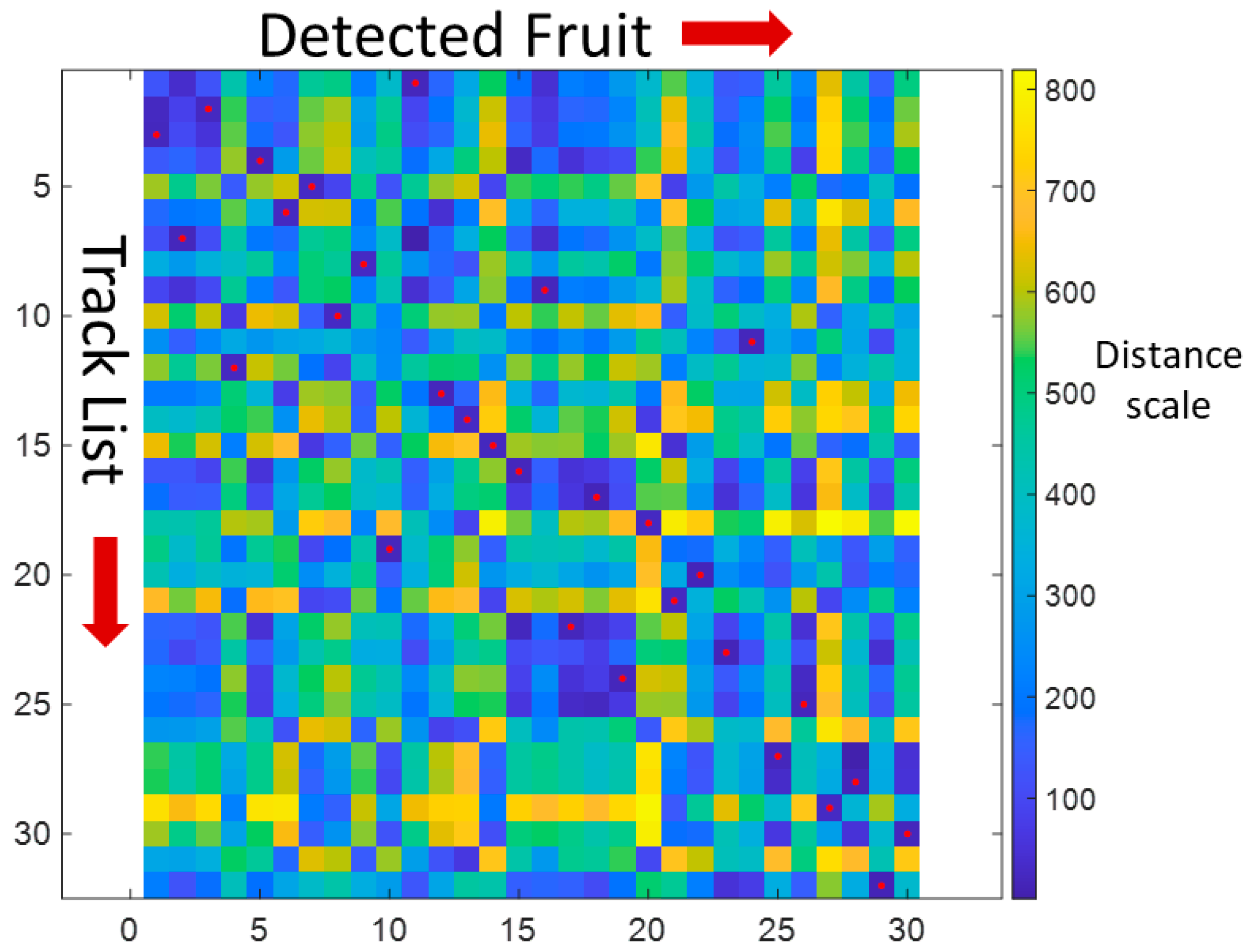 Sensors 19 02742 g003 Sensors 19 02742 g003