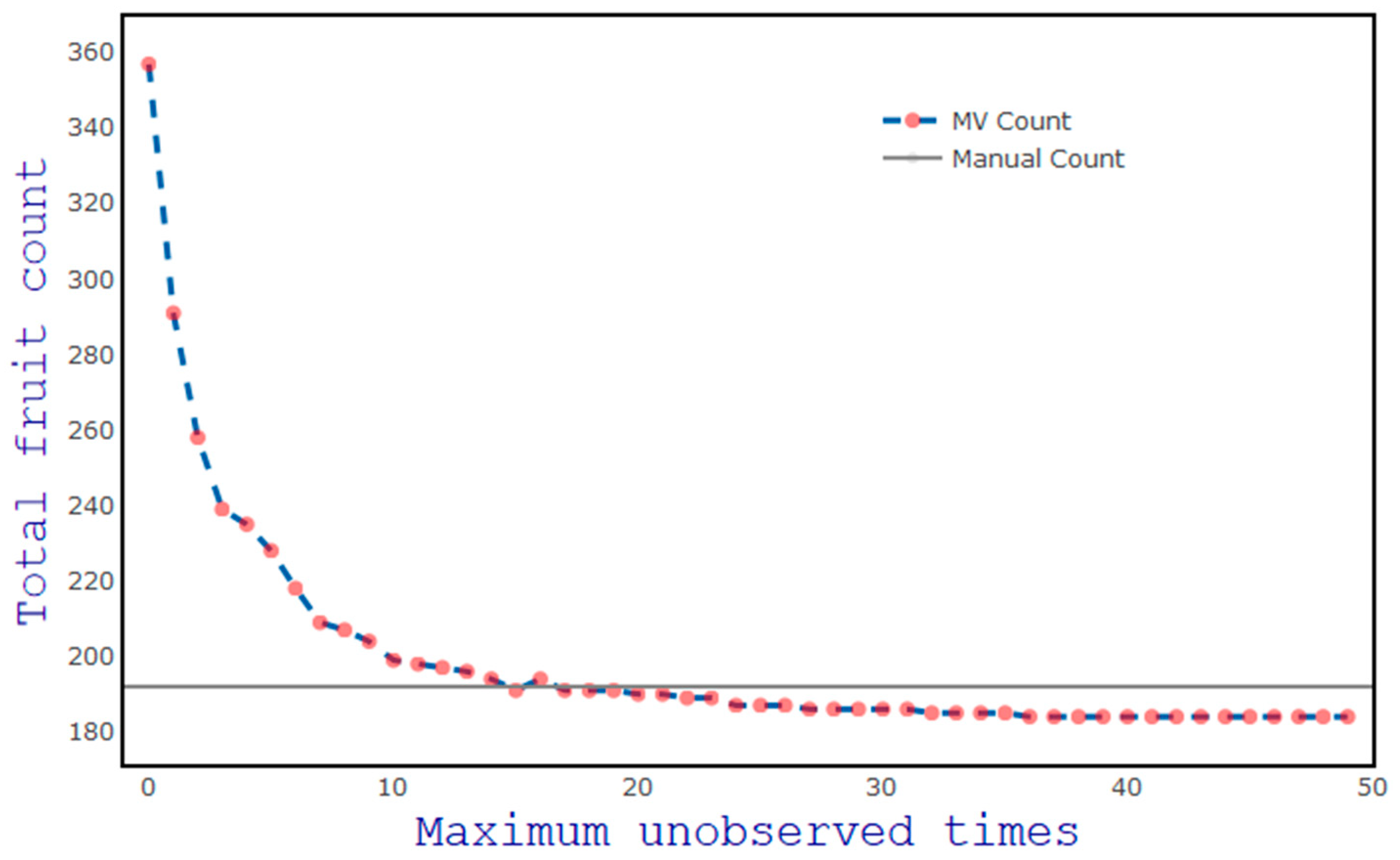 Sensors 19 02742 g008 Sensors 19 02742 g008