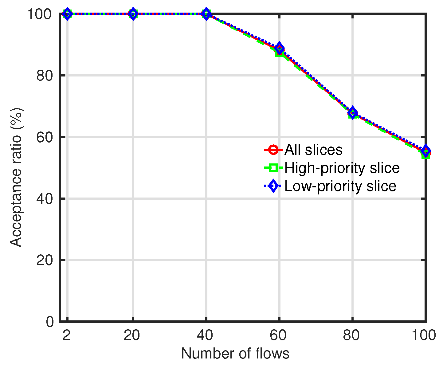 Sensors 19 02745 g006 Sensors 19 02745 g006