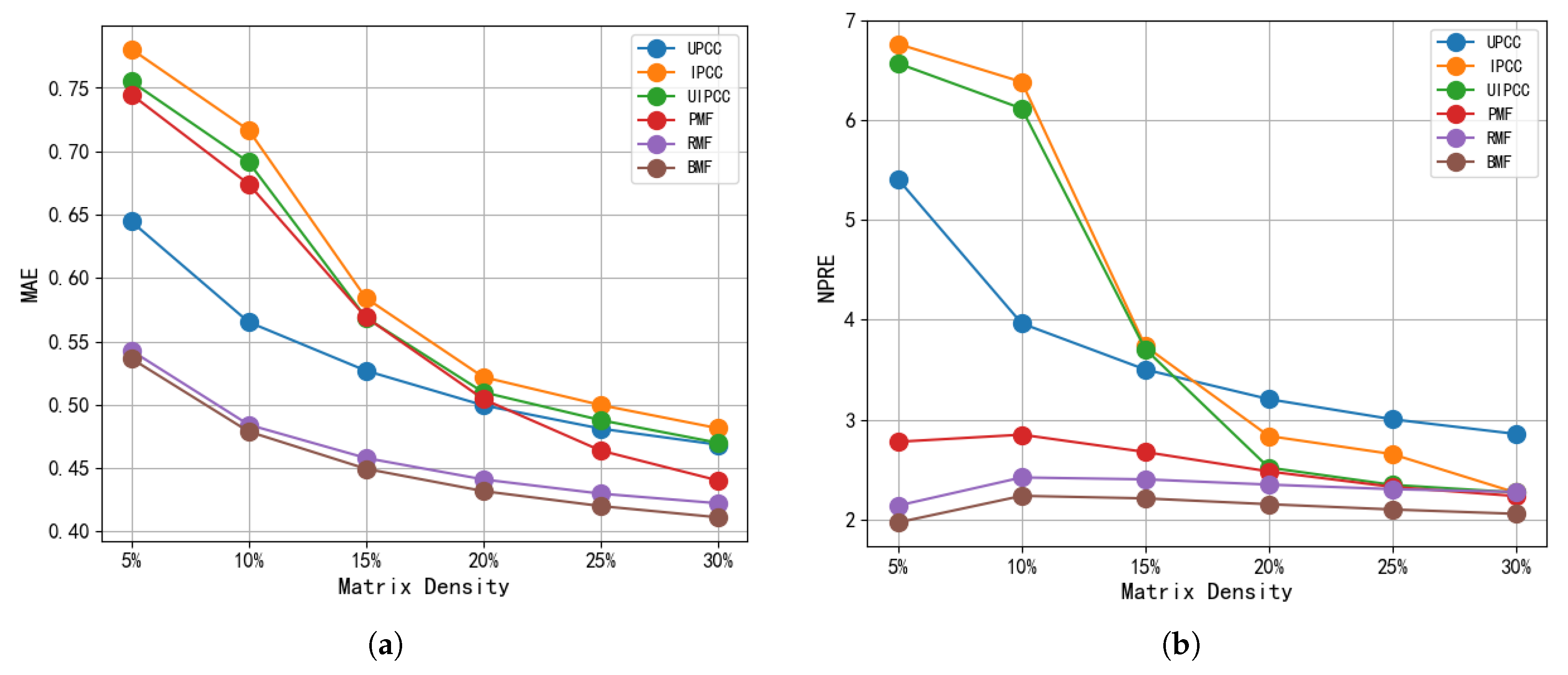 Sensors 19 02749 g005 Sensors 19 02749 g005