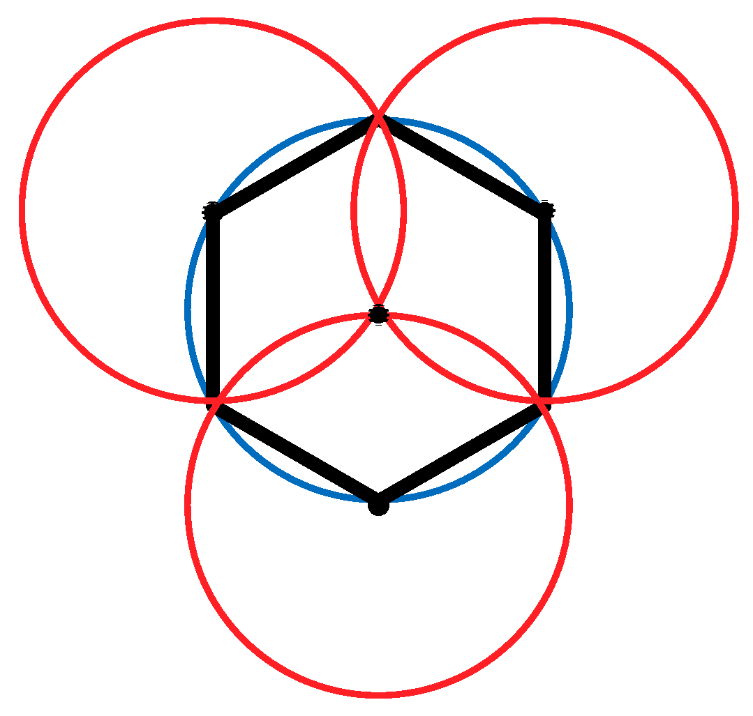 Sensors 19 02752 g004