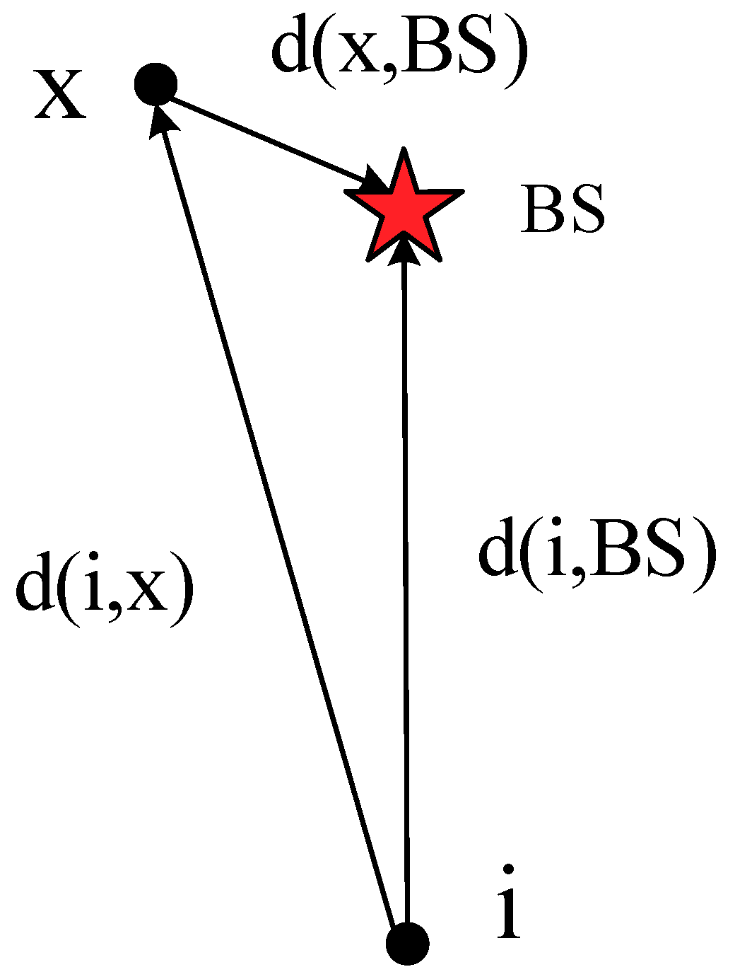 Sensors 19 02752 g010