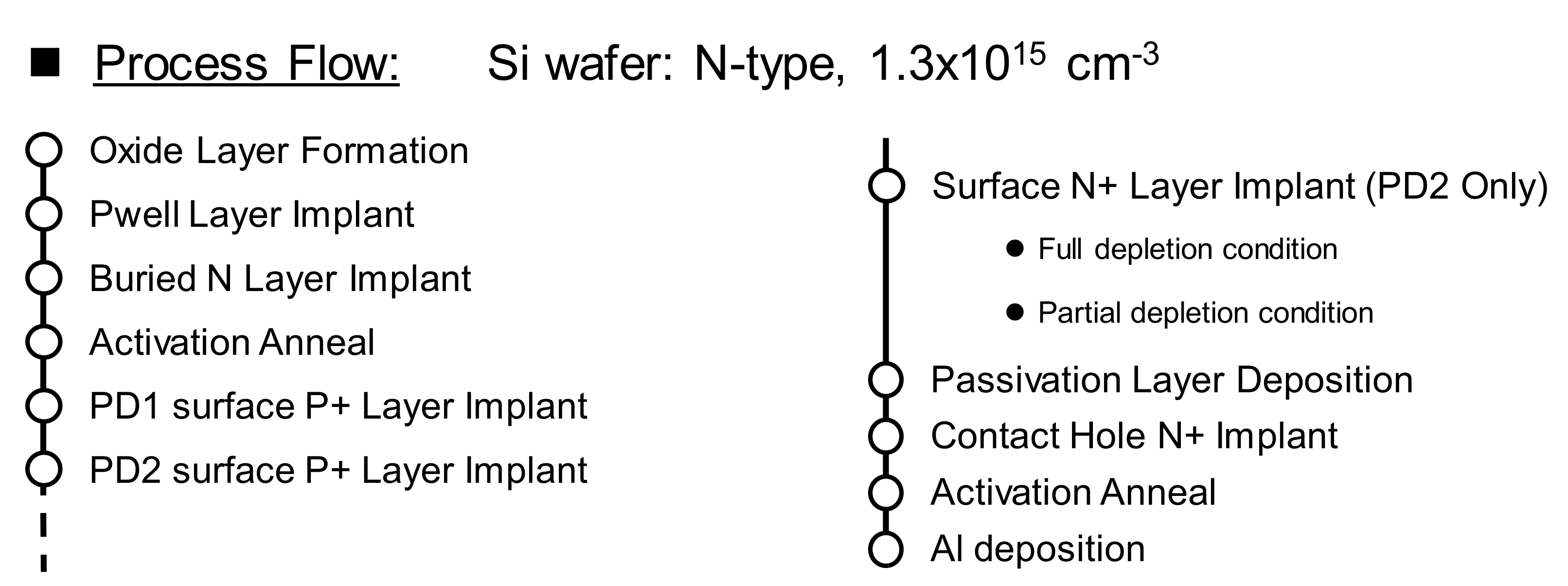 Sensors 19 02755 g005 Sensors 19 02755 g005