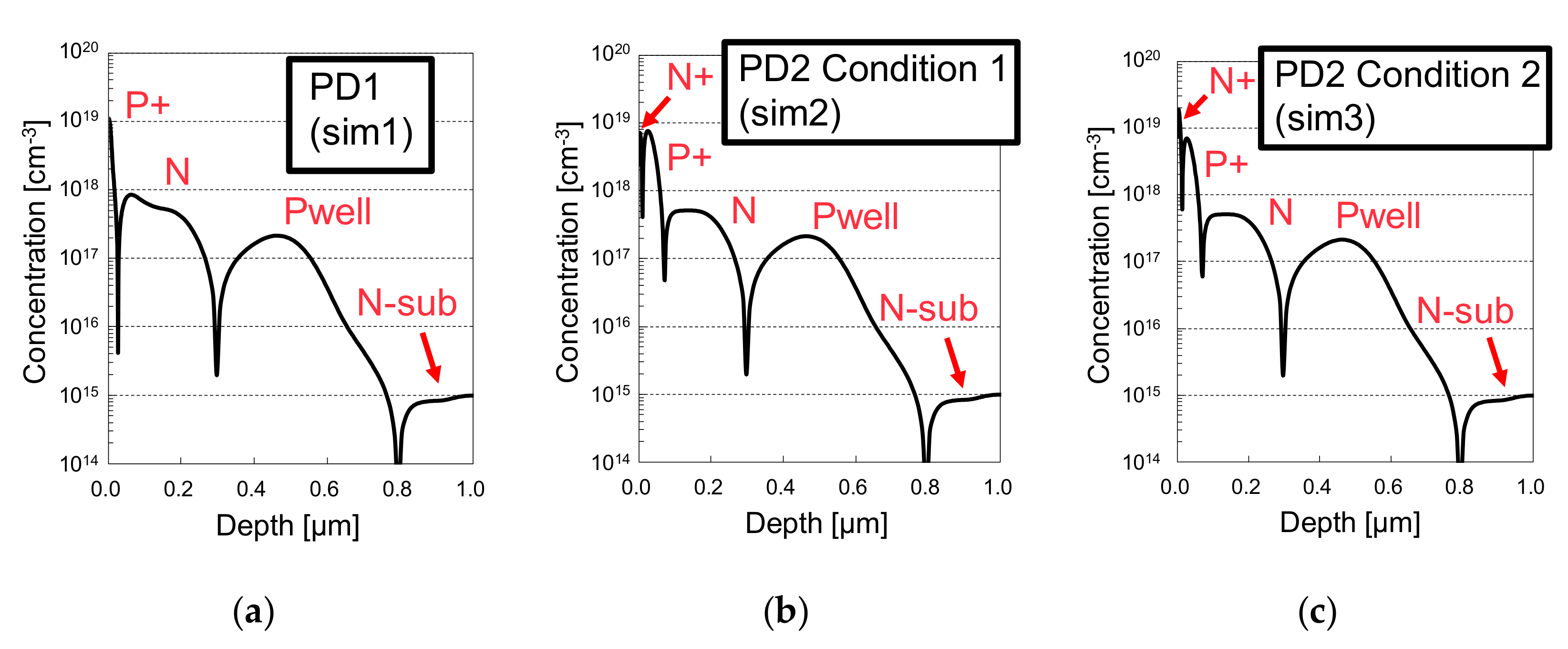 Sensors 19 02755 g007 Sensors 19 02755 g007