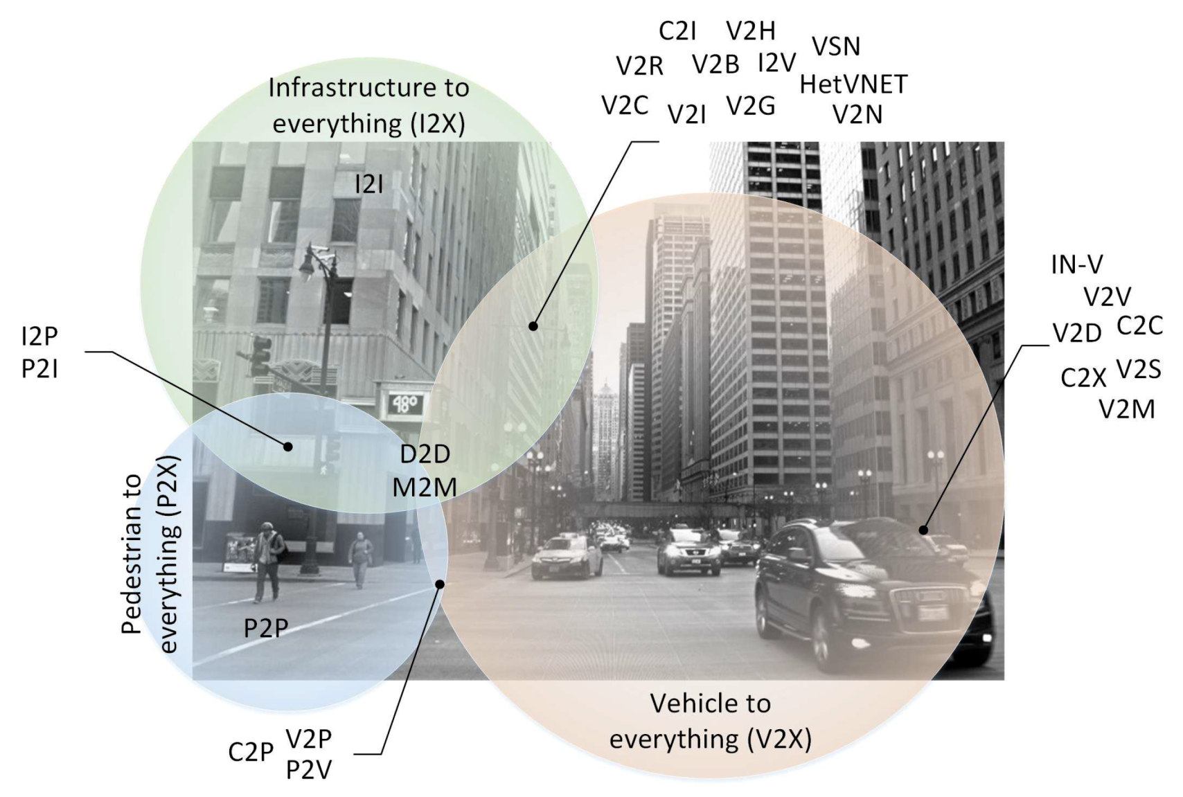 Sensors 19 02756 g002 Sensors 19 02756 g002